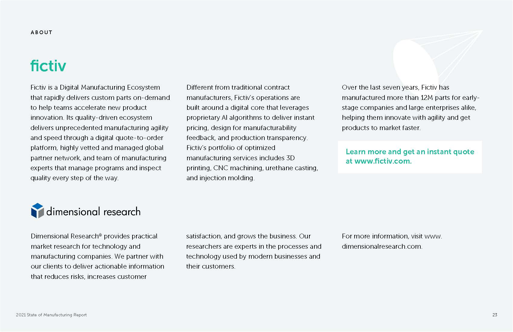 2021年制造业现状