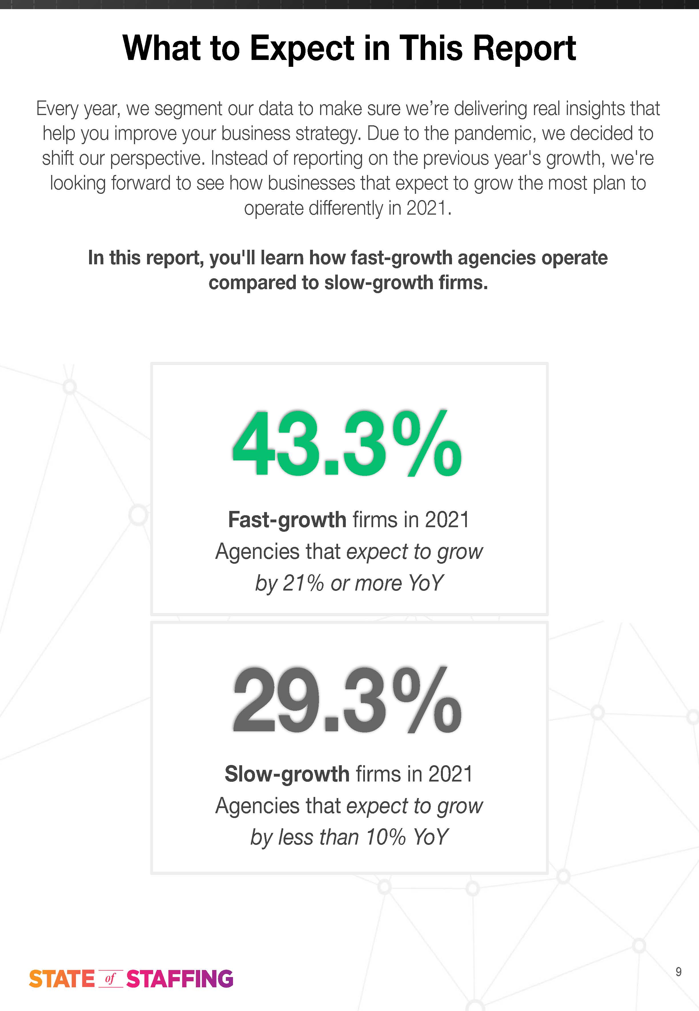 2021年人力资源行业分析报告