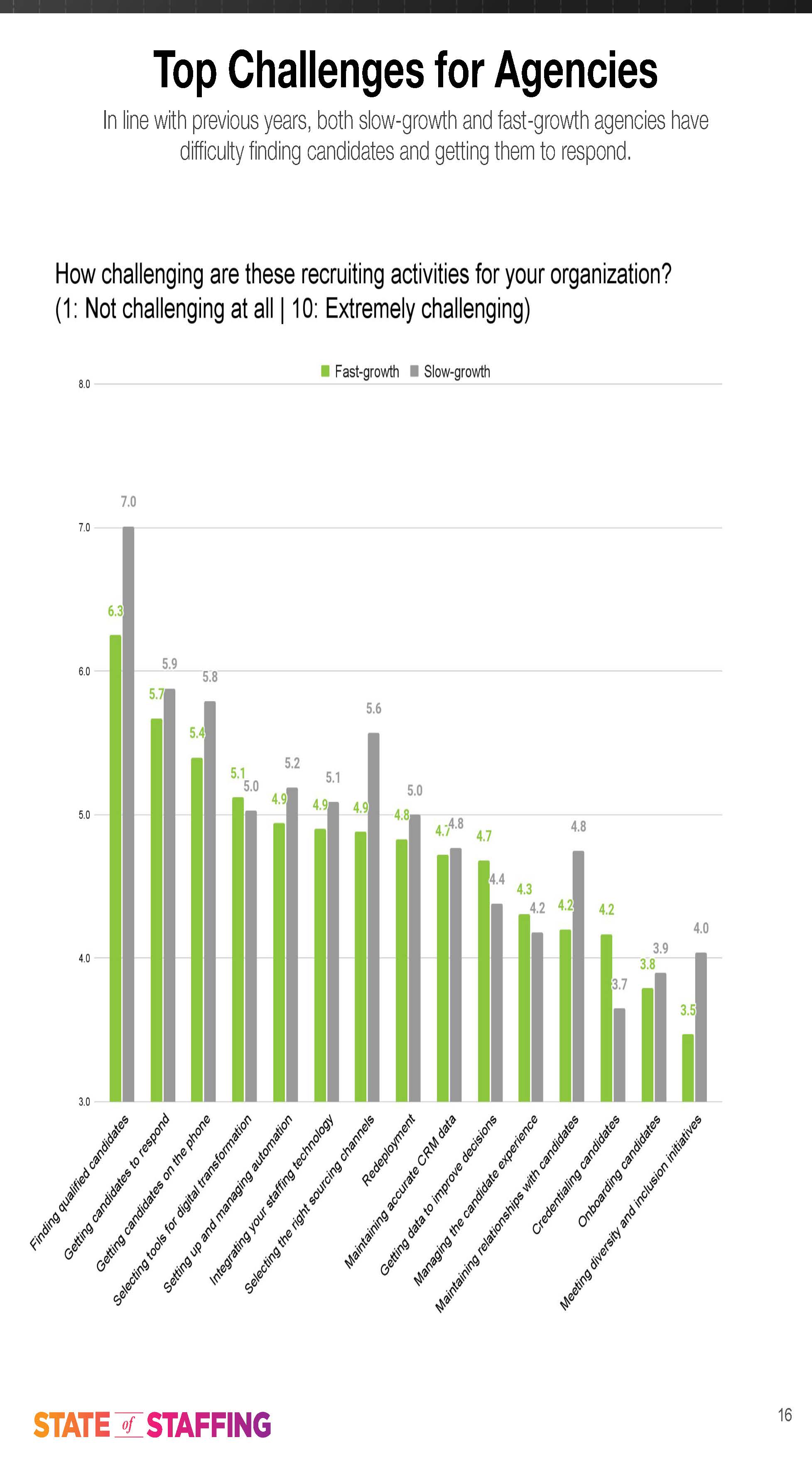 2021年人力资源行业分析报告