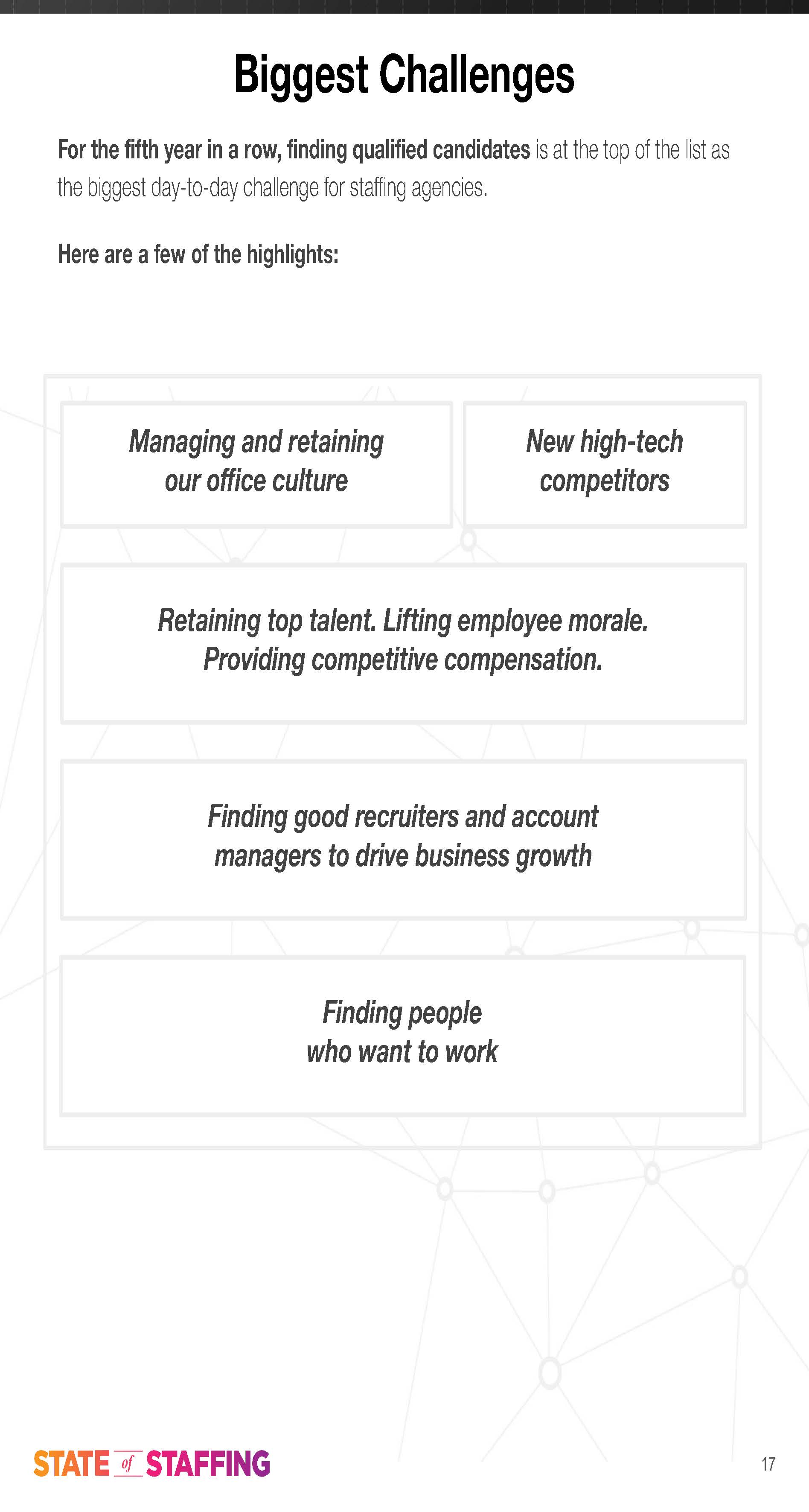 2021年人力资源行业分析报告