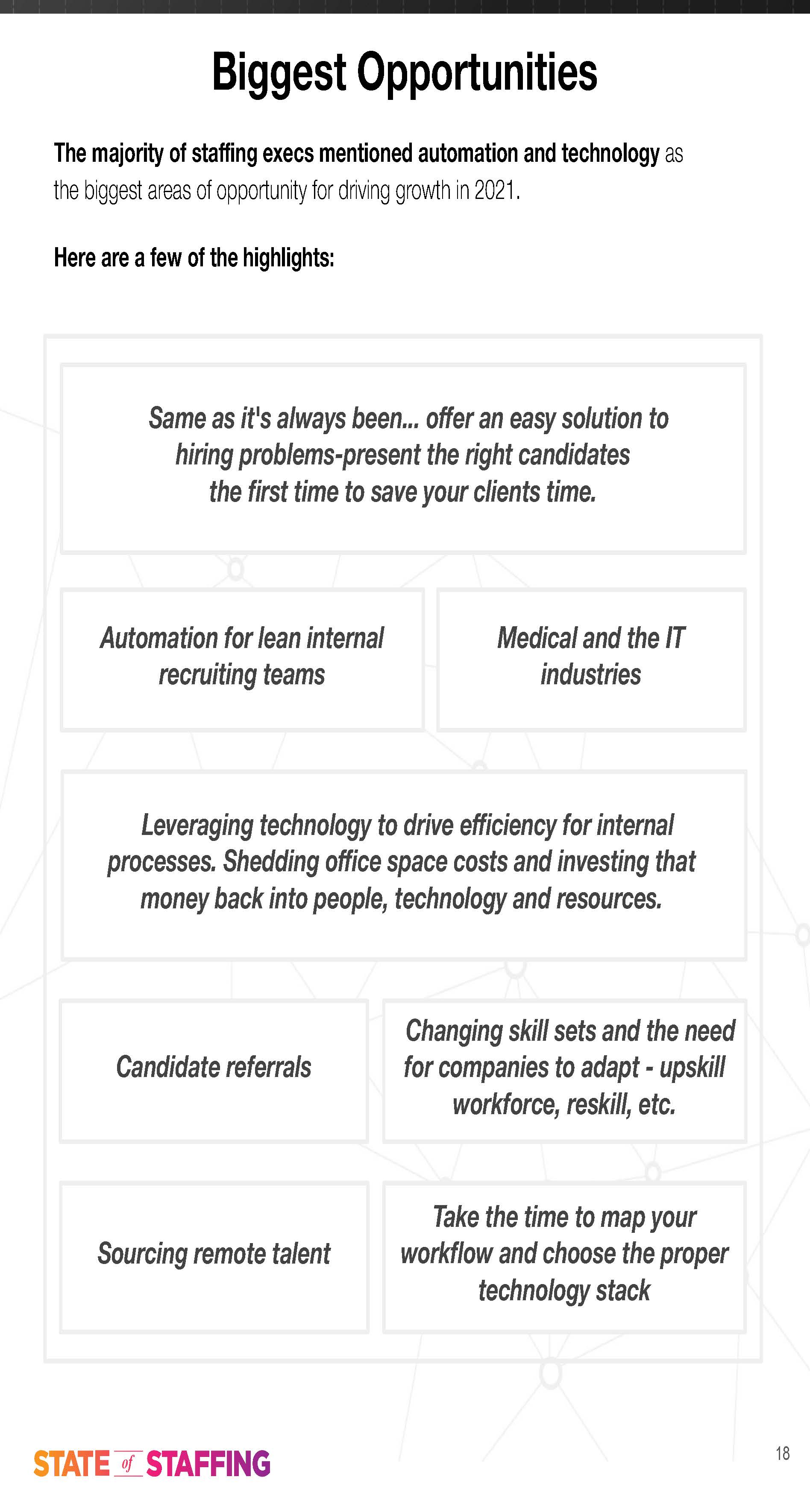 2021年人力资源行业分析报告