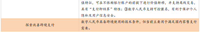 数字人民币目标和愿景