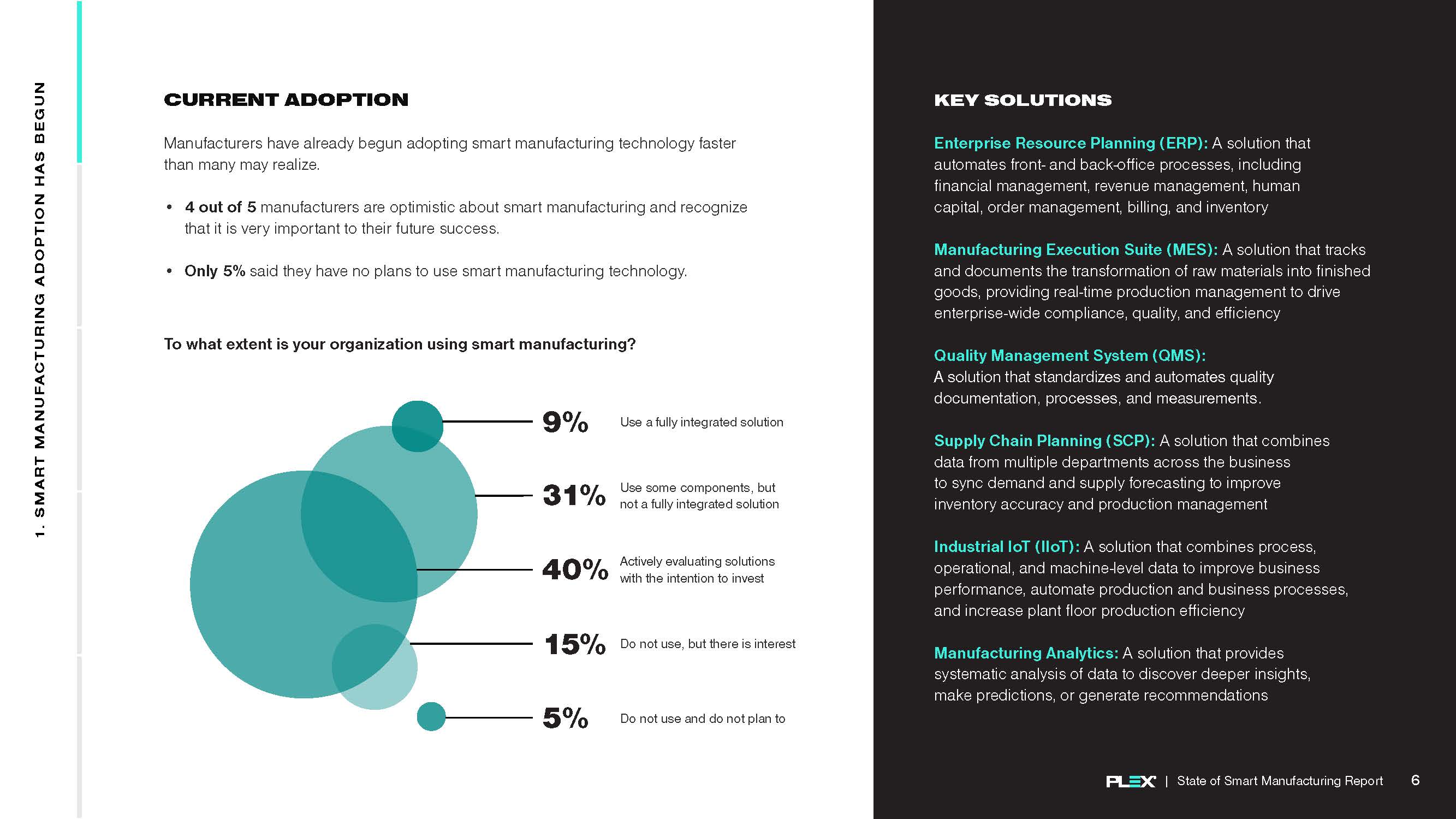 智能制造的发展现状报告