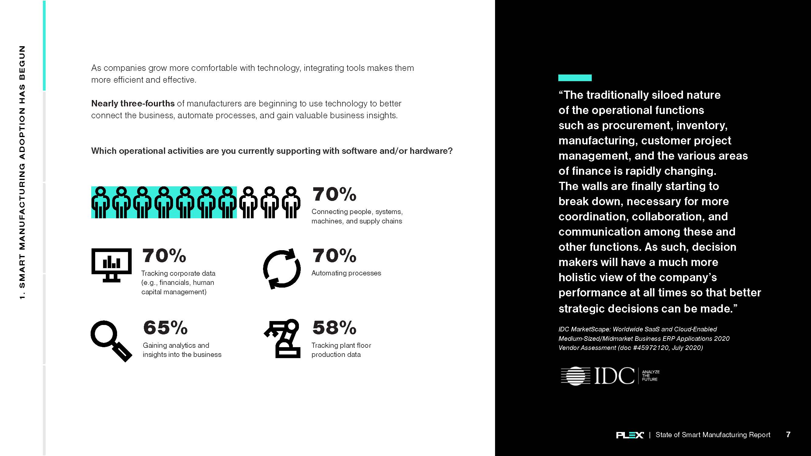 智能制造的发展现状报告