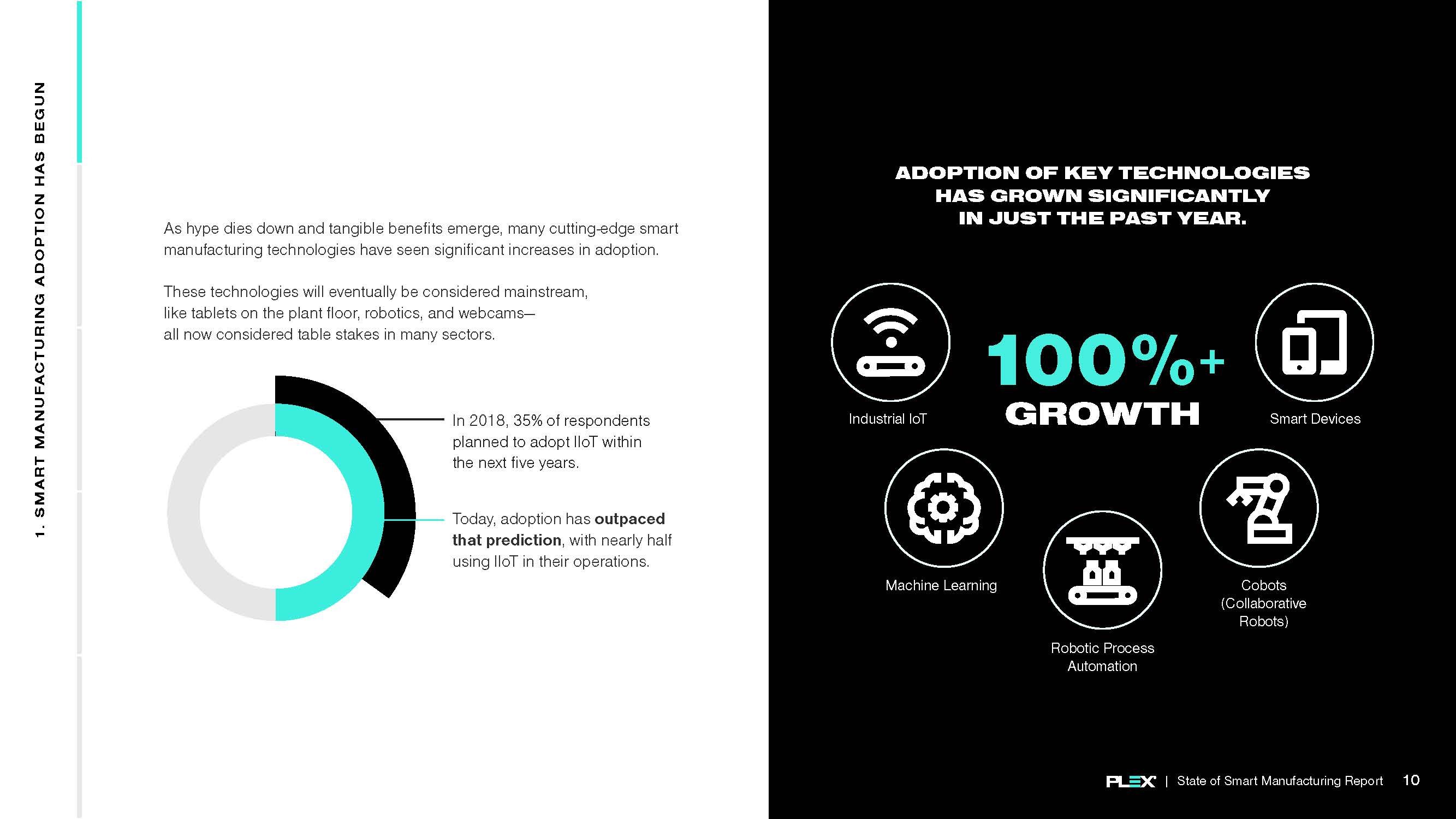 智能制造的发展现状报告