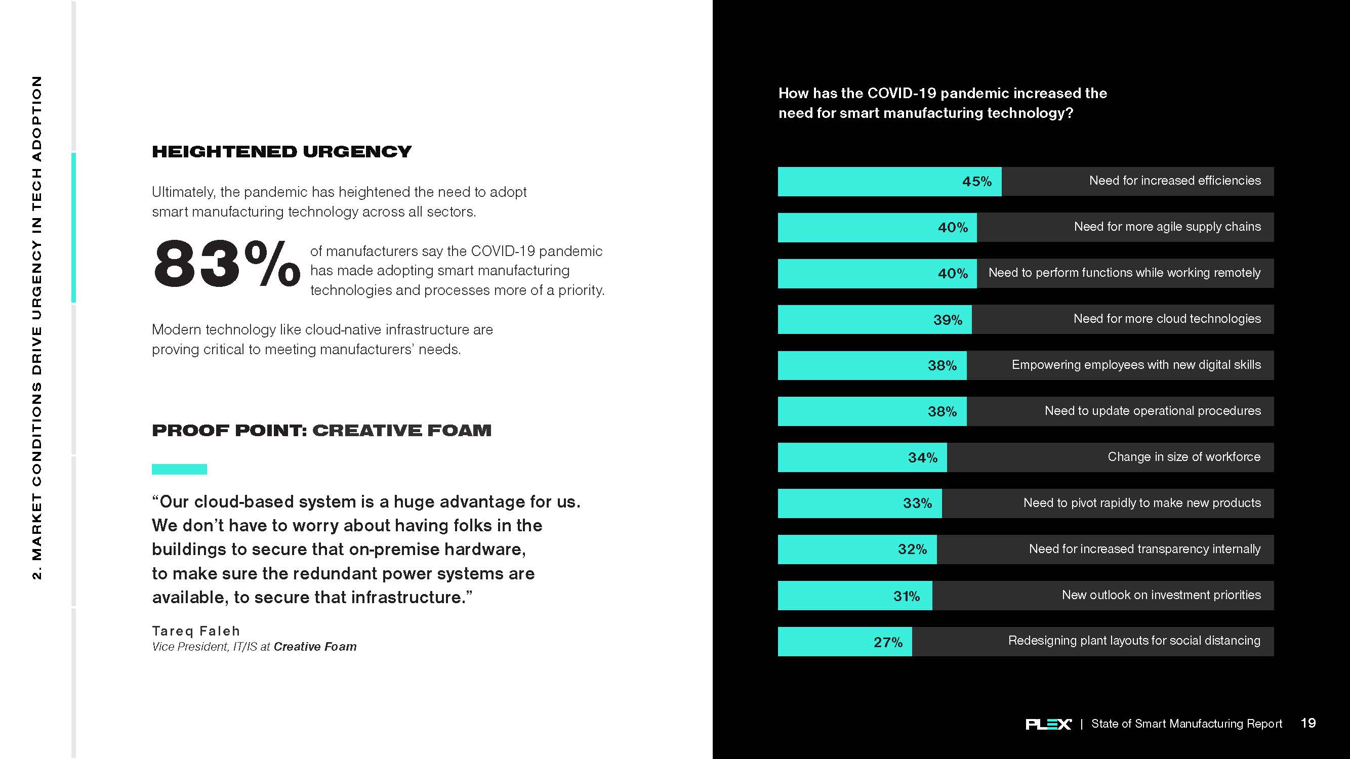 智能制造的发展现状报告智能制造的发展现状报告