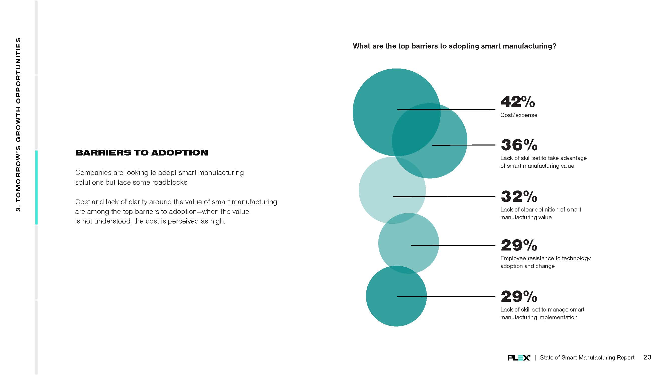 智能制造的发展现状报告