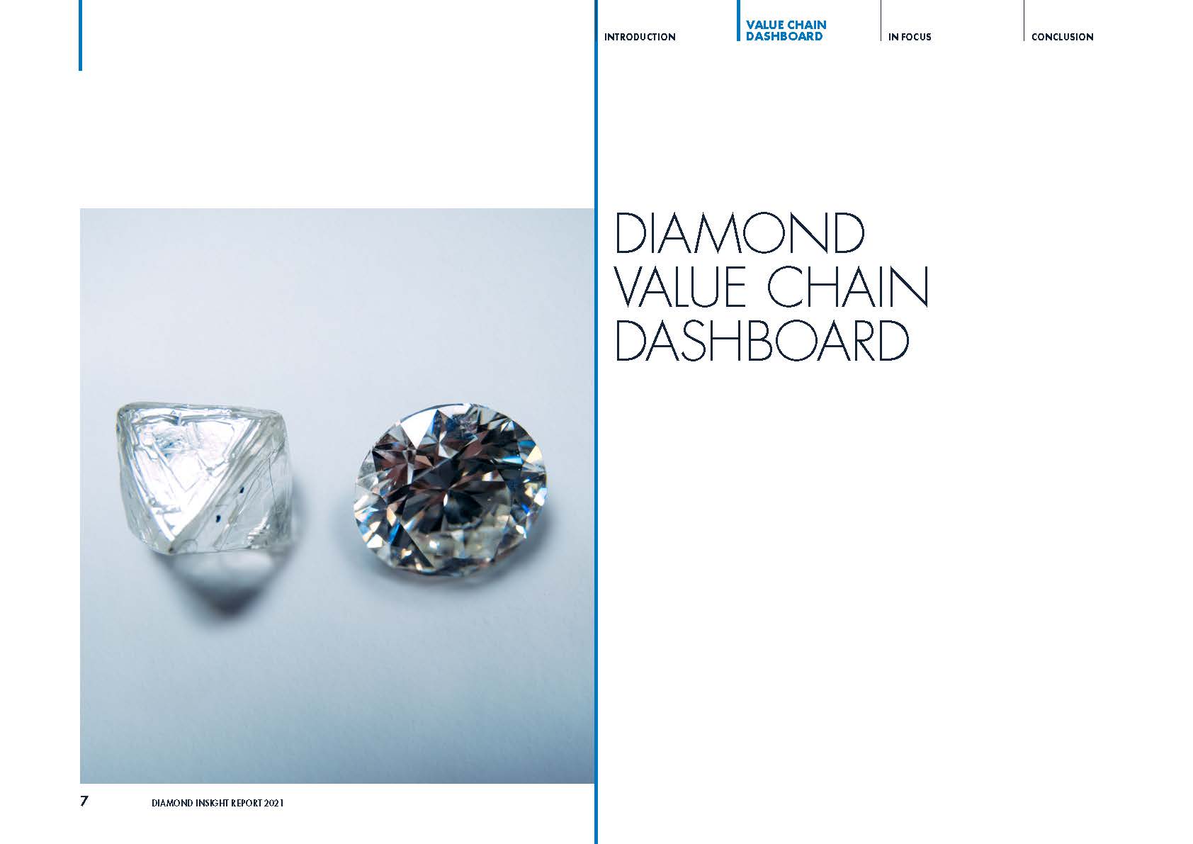 2021年钻石行业趋势报告