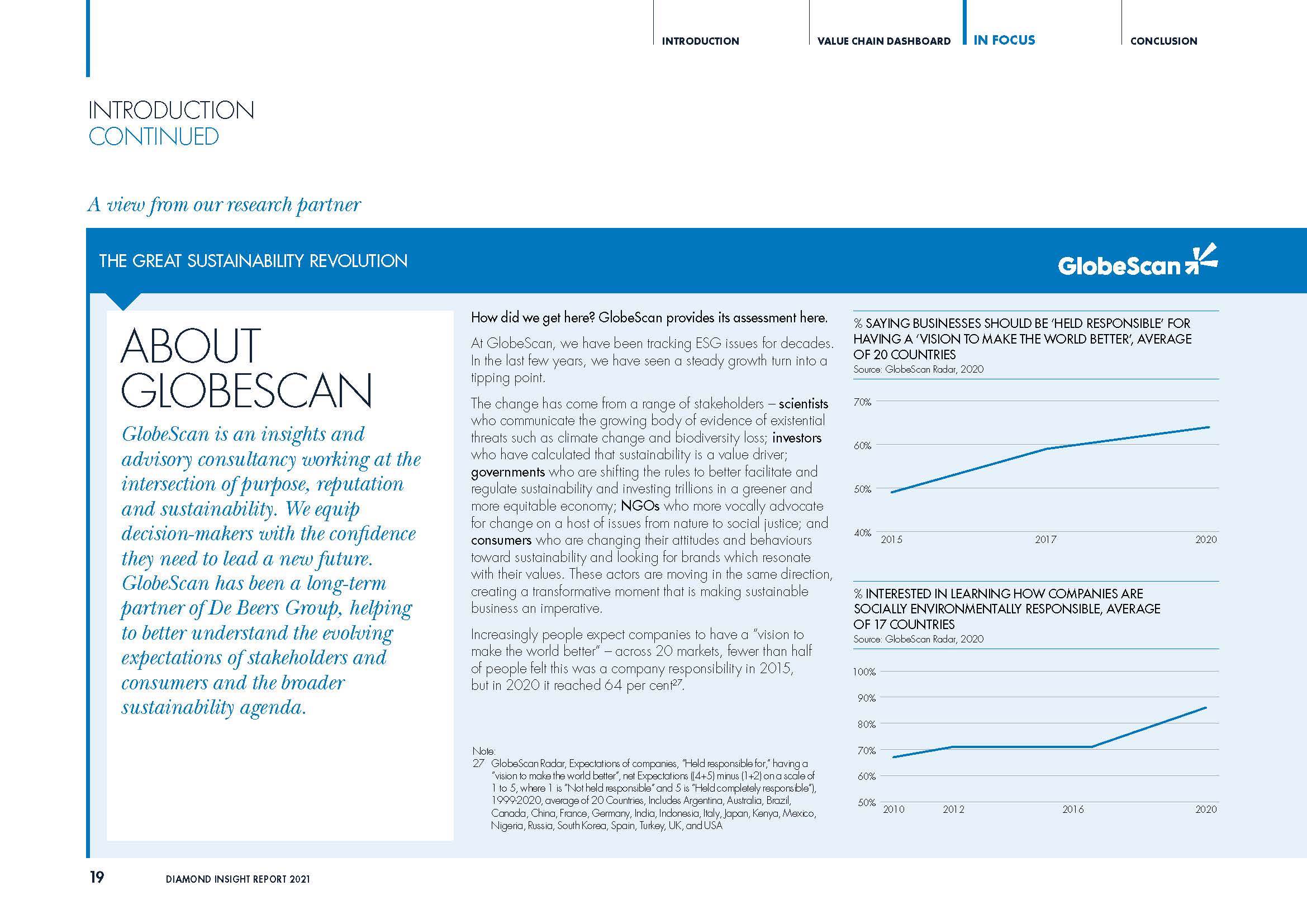 2021年钻石行业趋势报告