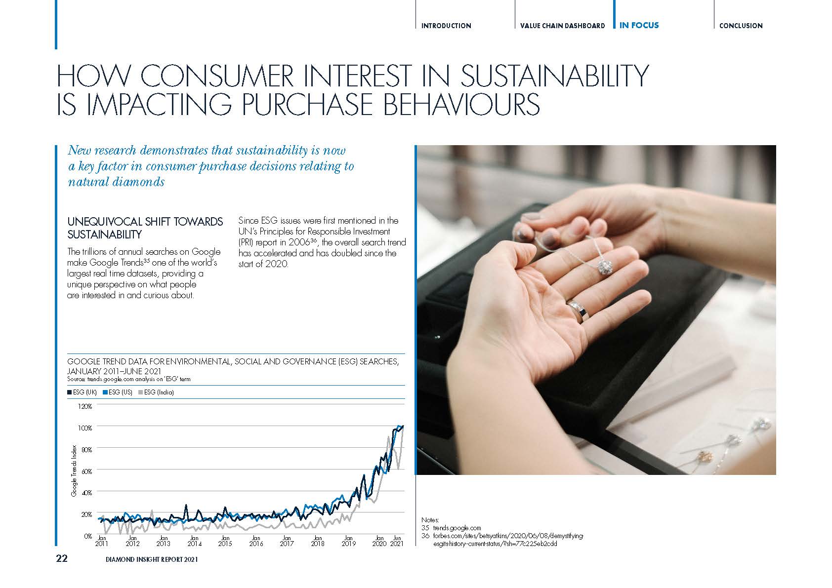 2021年钻石行业趋势报告