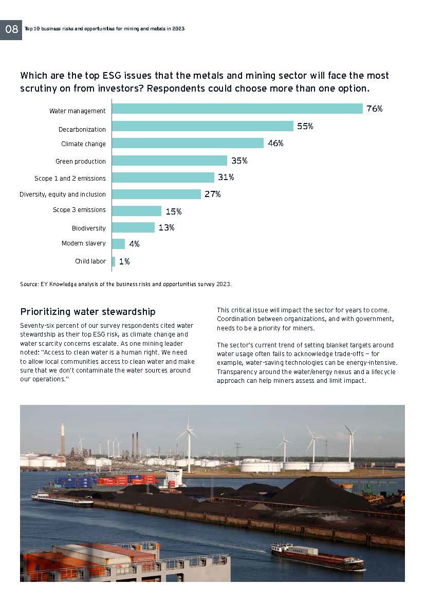 采矿及金属行业面临的业务风险