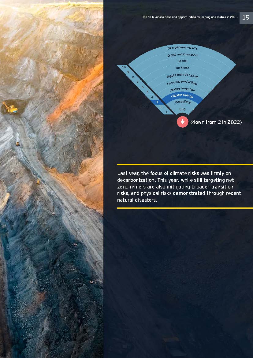采矿及金属行业面临的业务风险