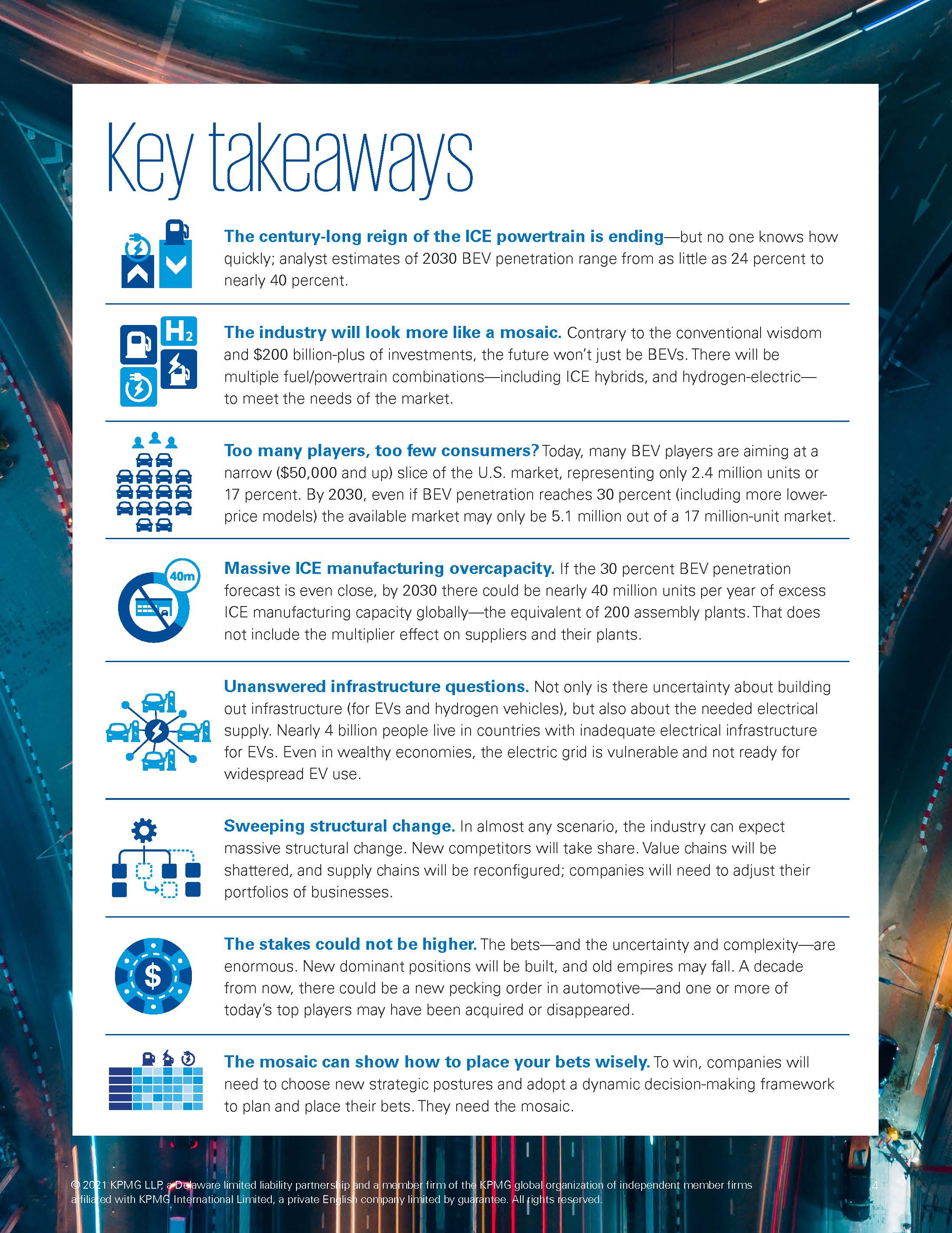 bev汽车市场分析