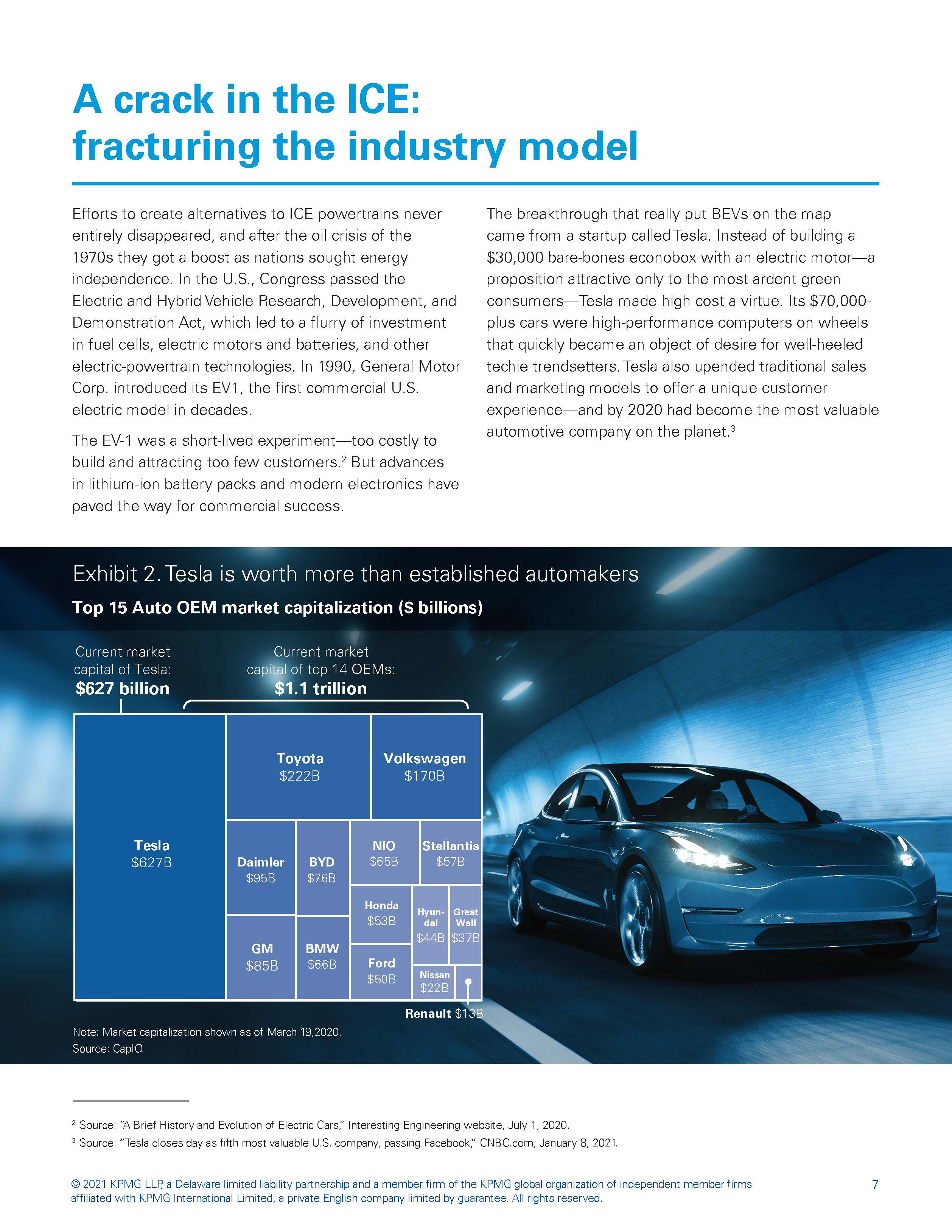 bev汽车市场分析