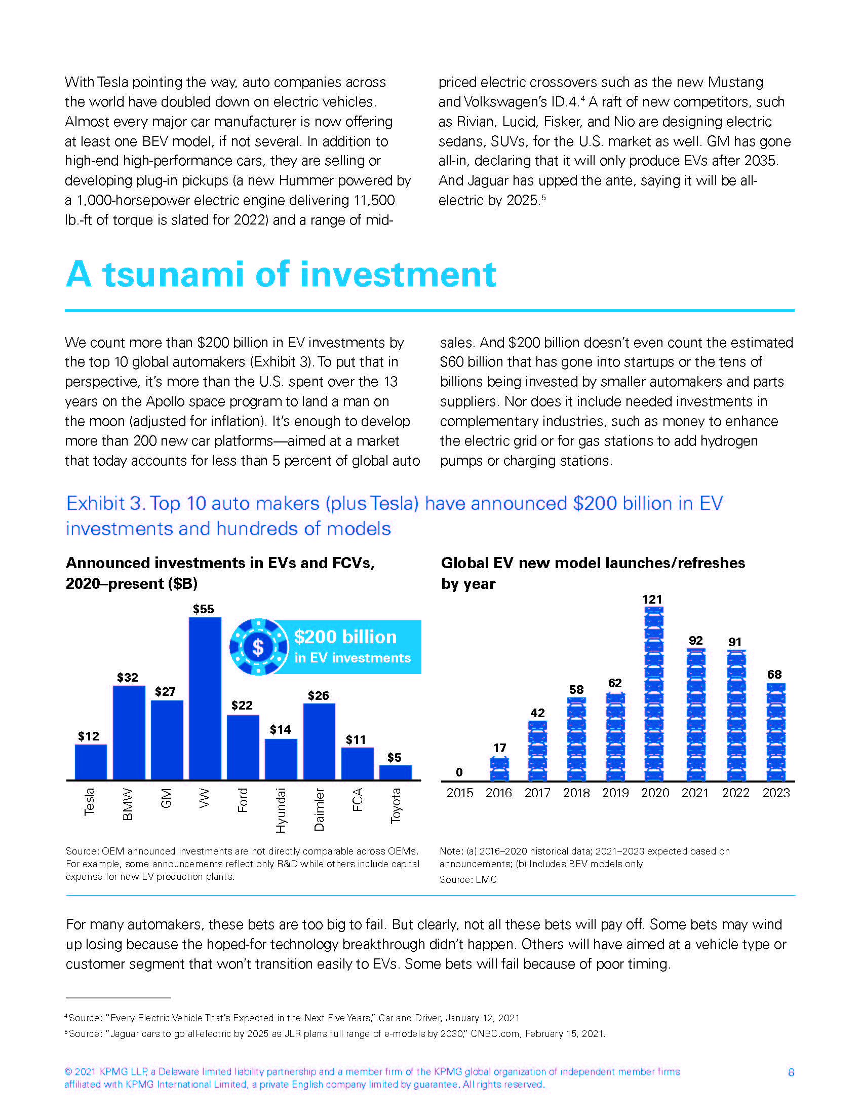 bev汽车市场分析