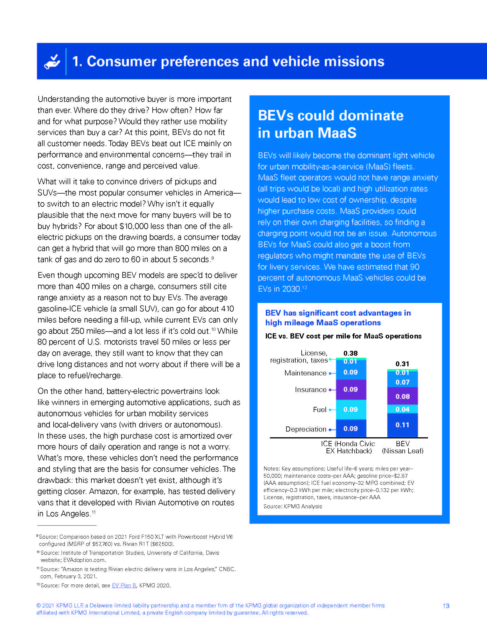 bev汽车市场分析