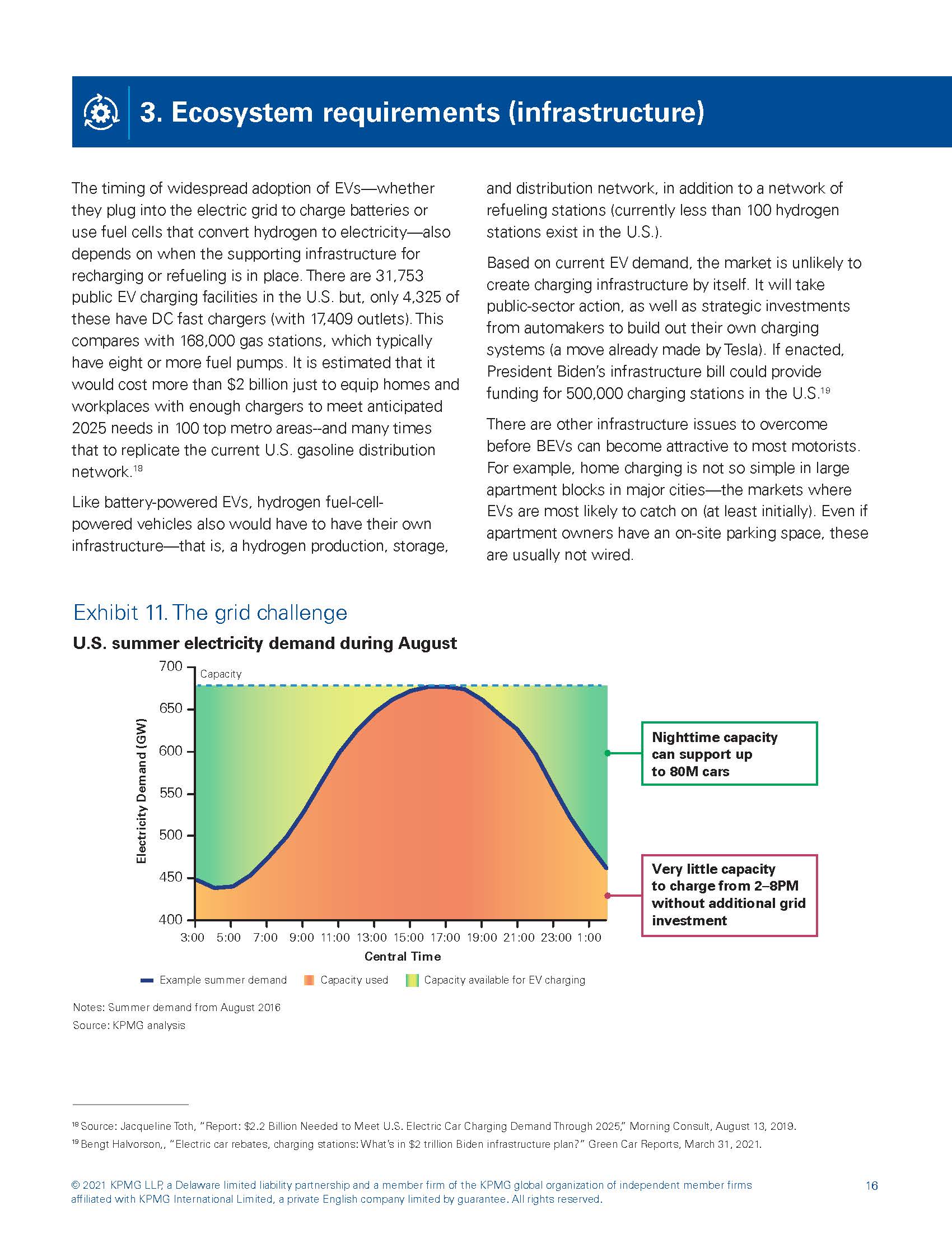 bev汽车市场分析