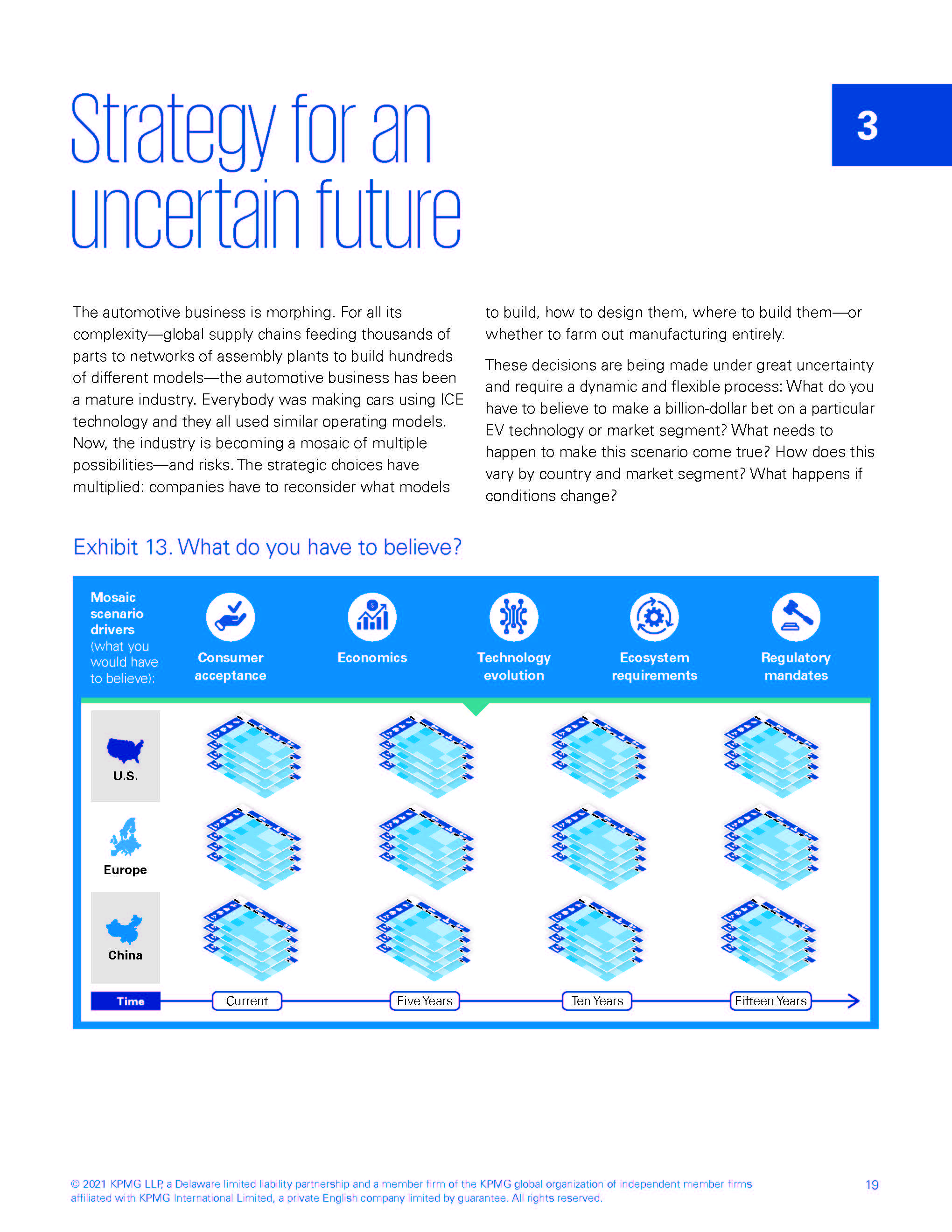 bev汽车市场分析