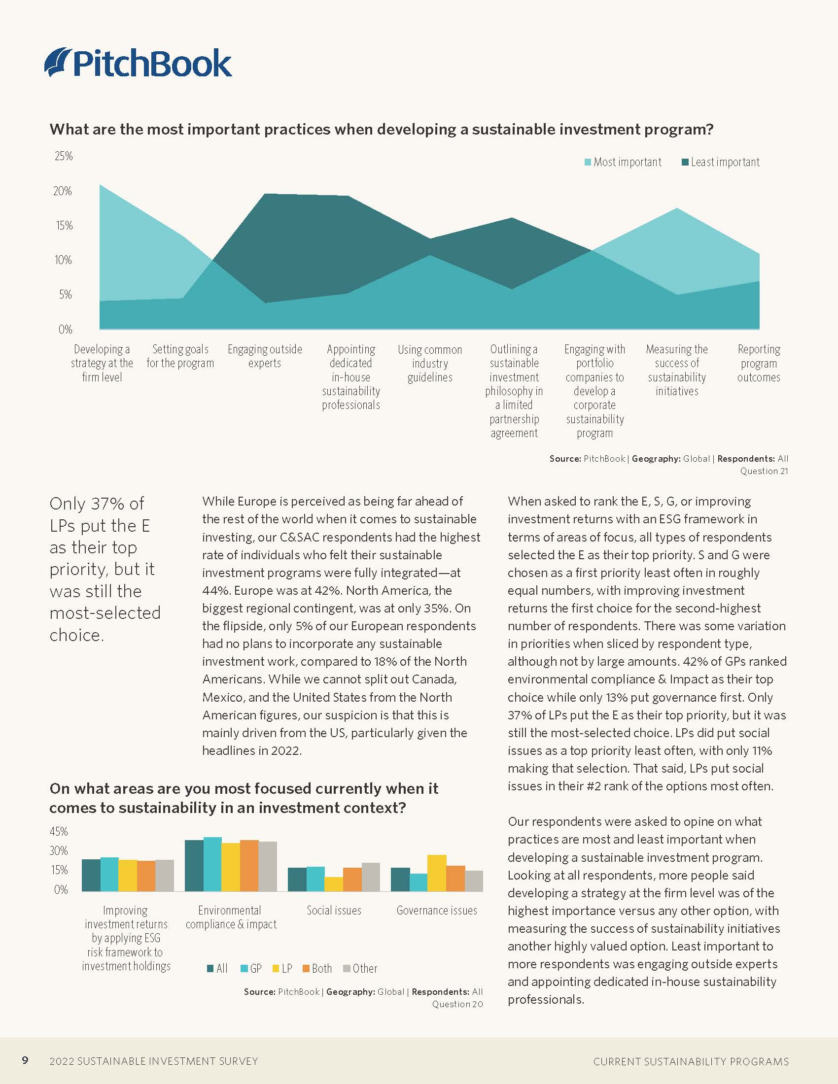 可持续投资报告