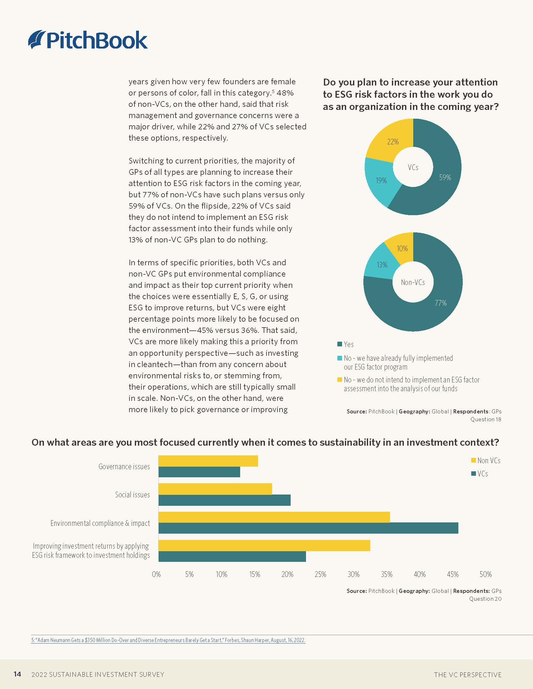 可持续投资报告