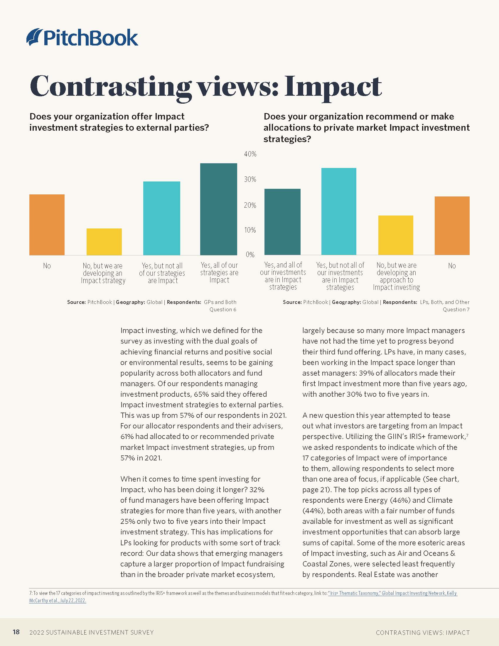 可持续投资报告