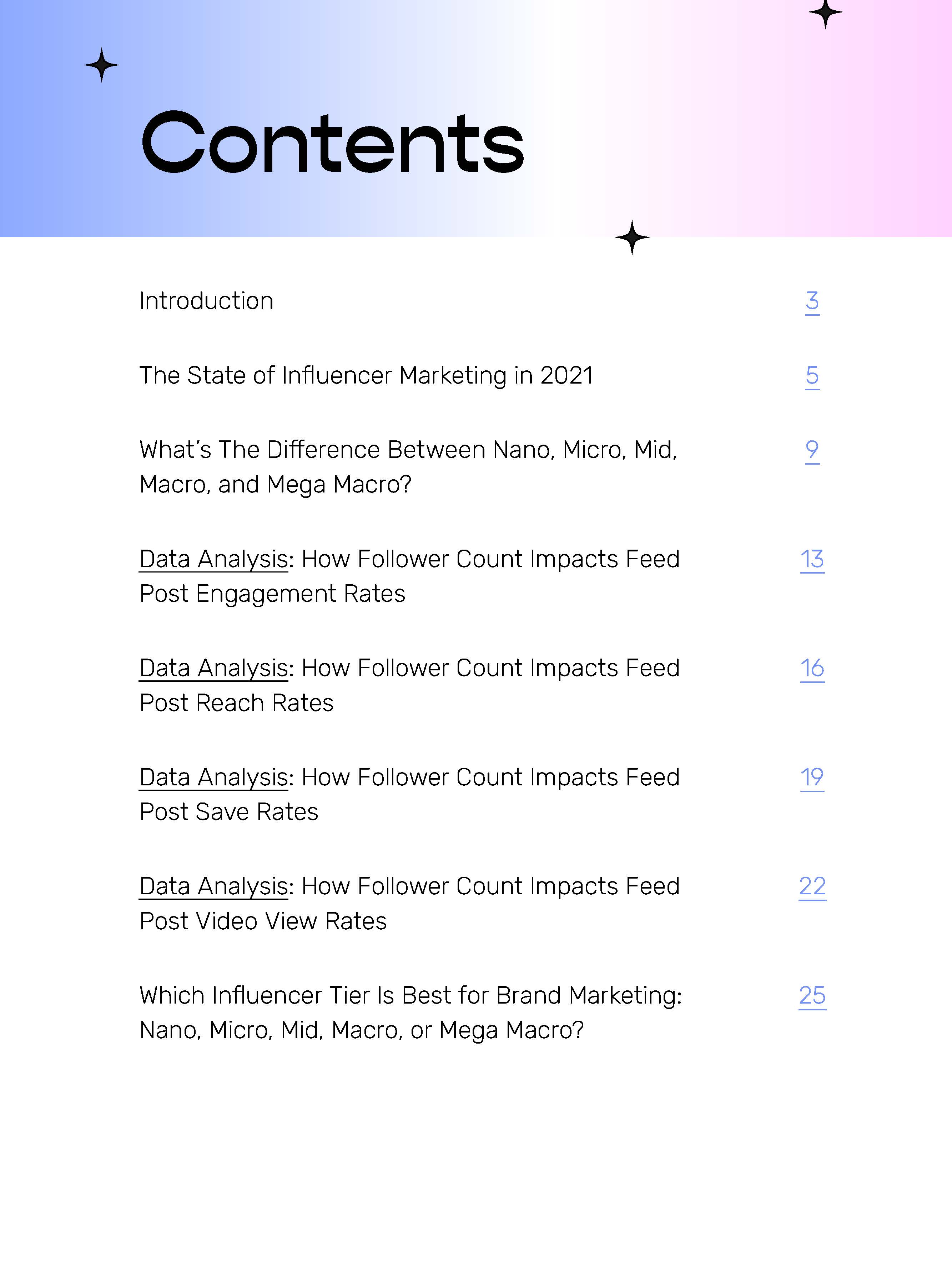 影响者营销研究报告