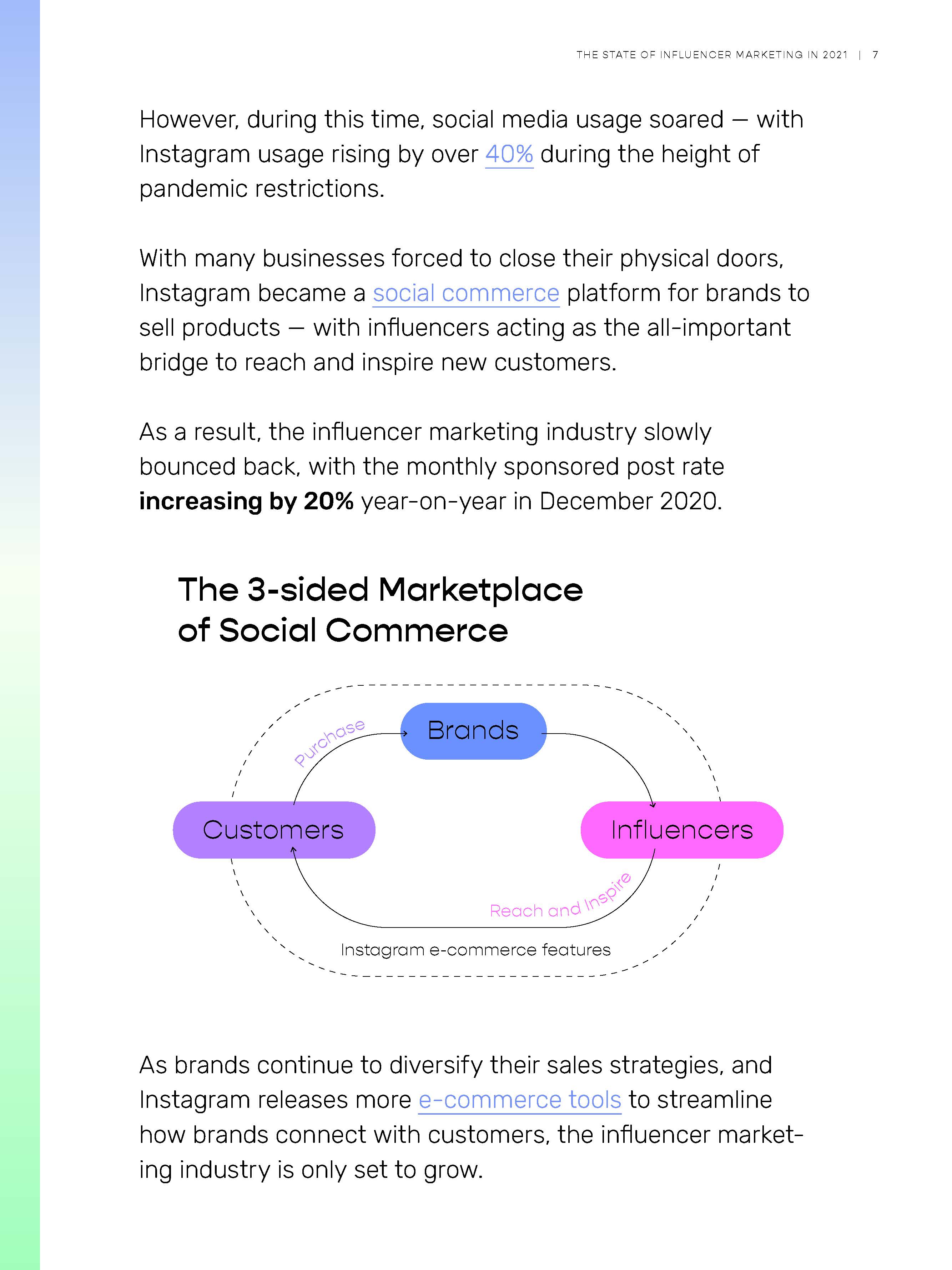 影响者营销研究报告