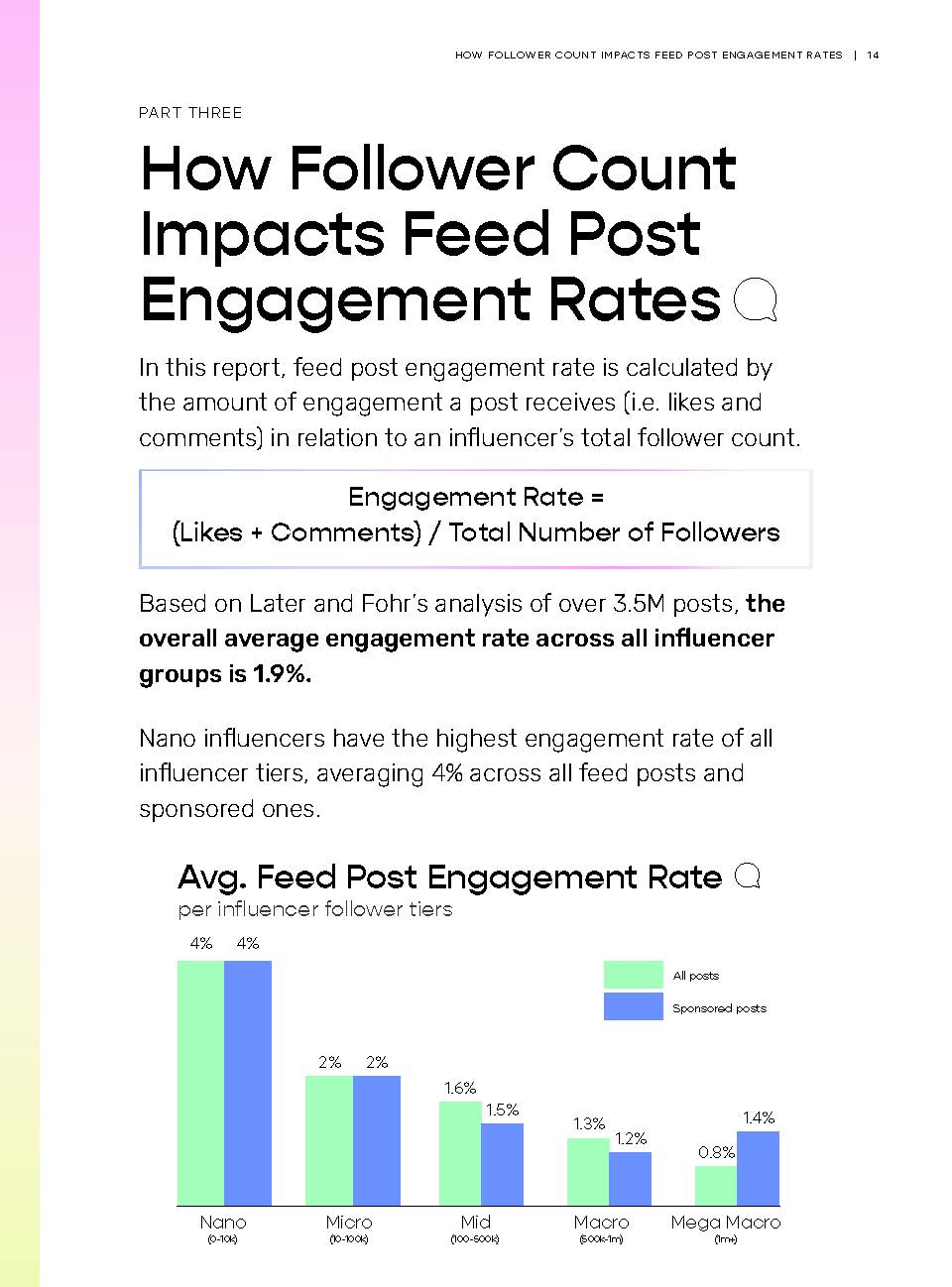 影响者营销研究报告