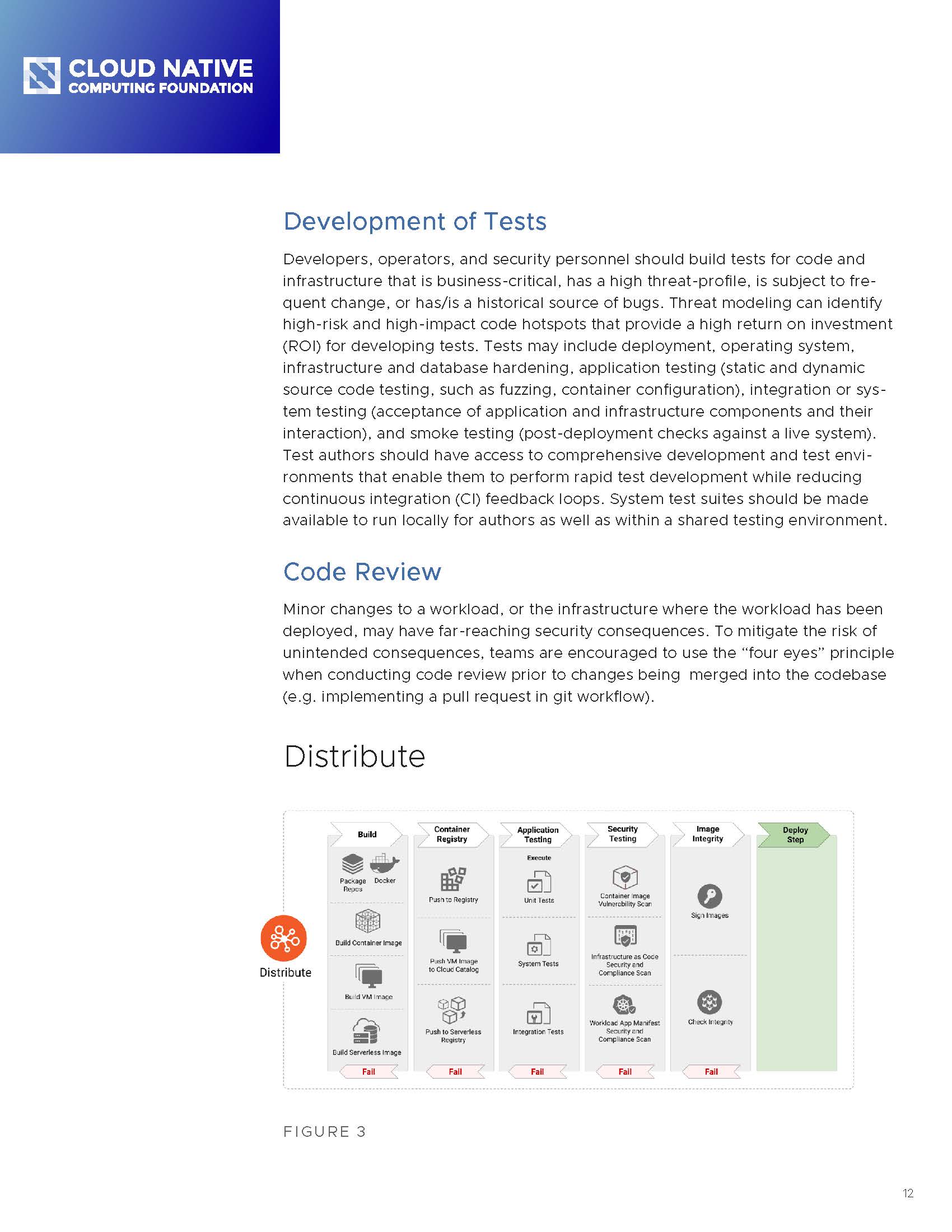 云原生安全白皮书