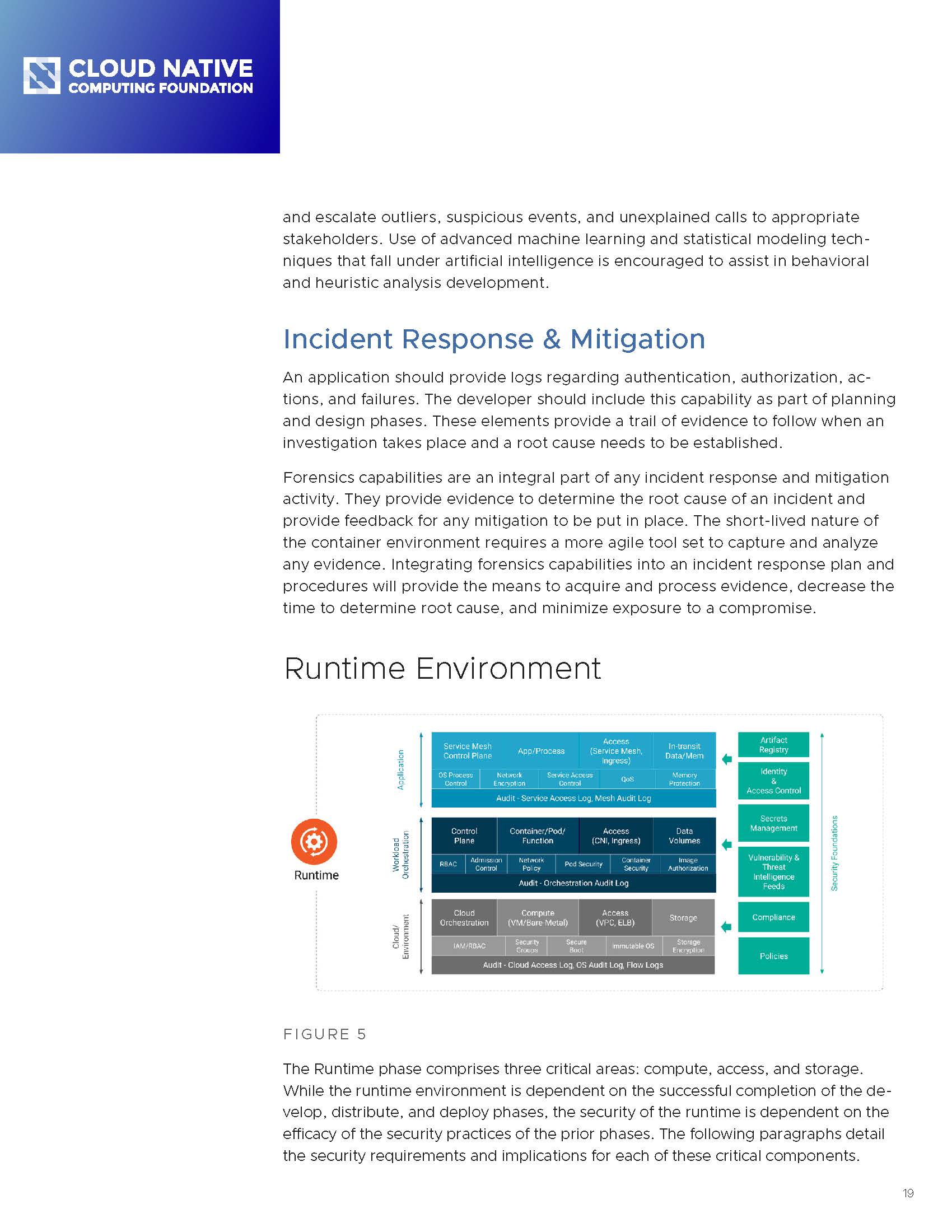 云原生安全白皮书