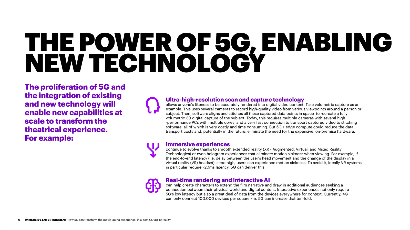 沉浸式娱乐产业报告