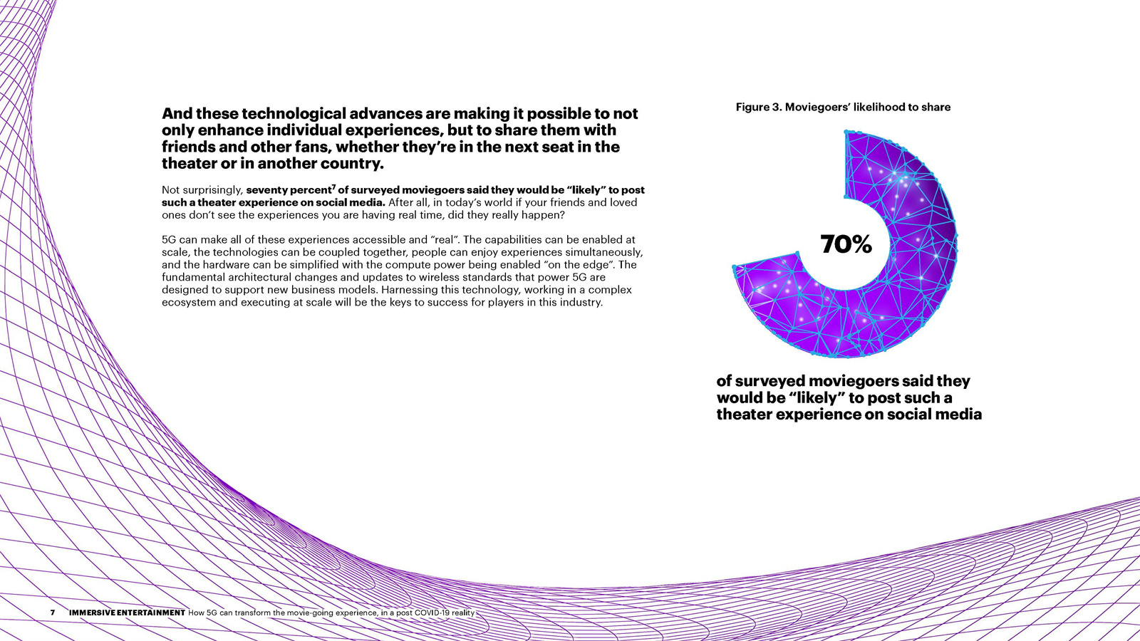 沉浸式娱乐产业报告
