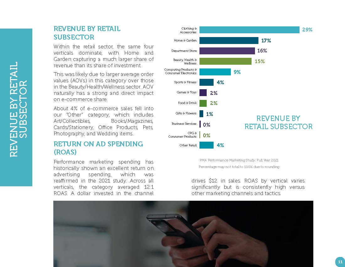 绩效营销分析报告