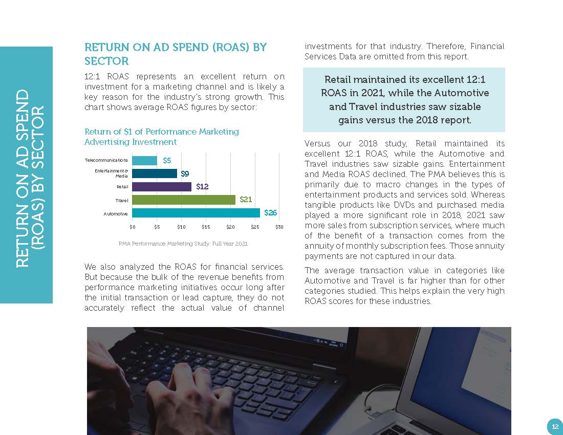 绩效营销分析报告