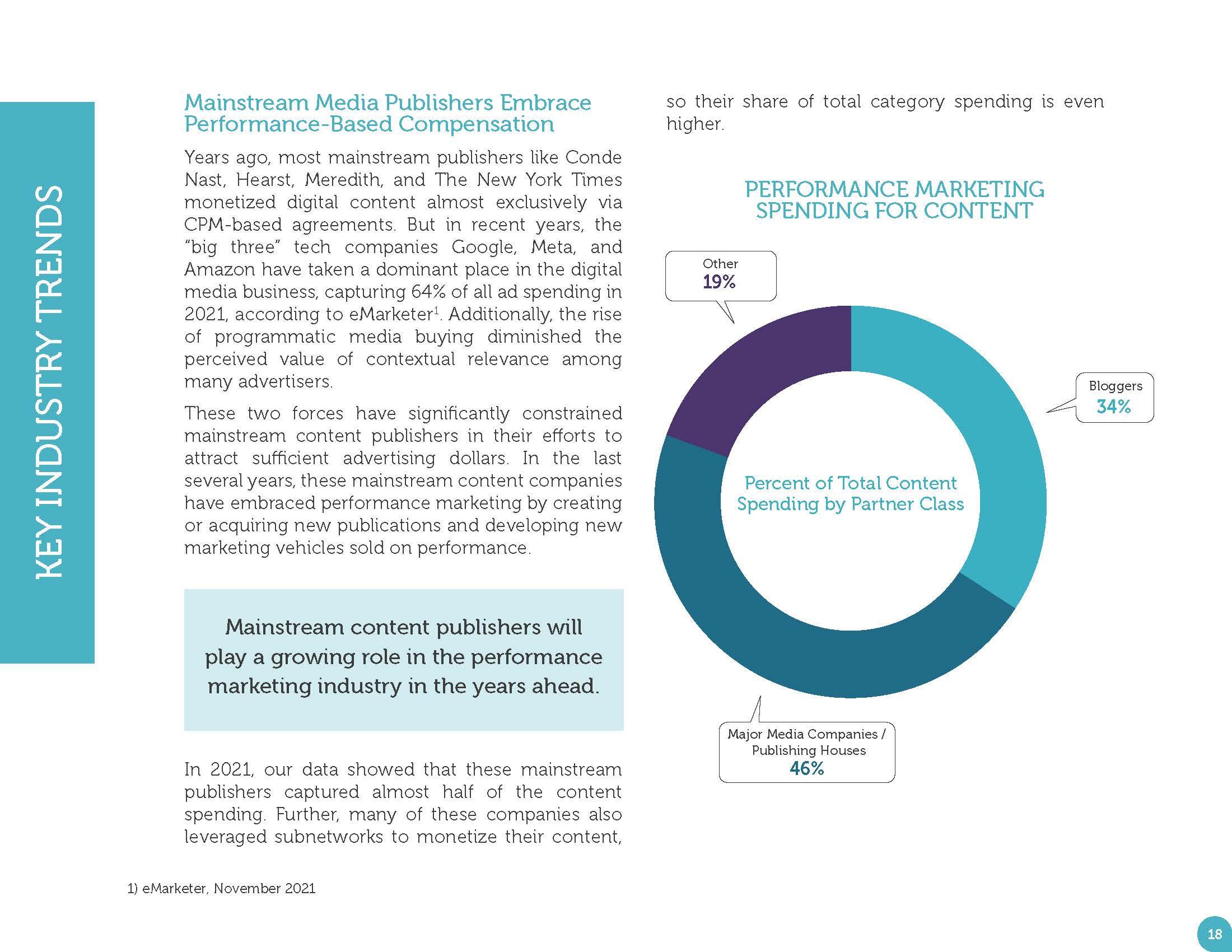 绩效营销分析报告