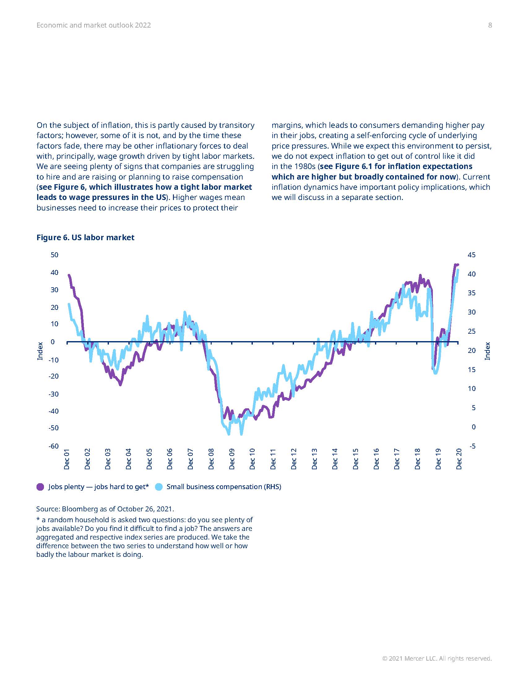 2022年全球经济展望报告