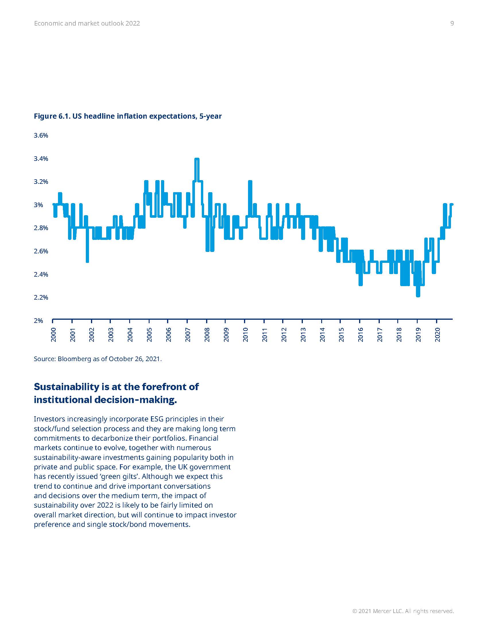 2022年全球经济展望报告