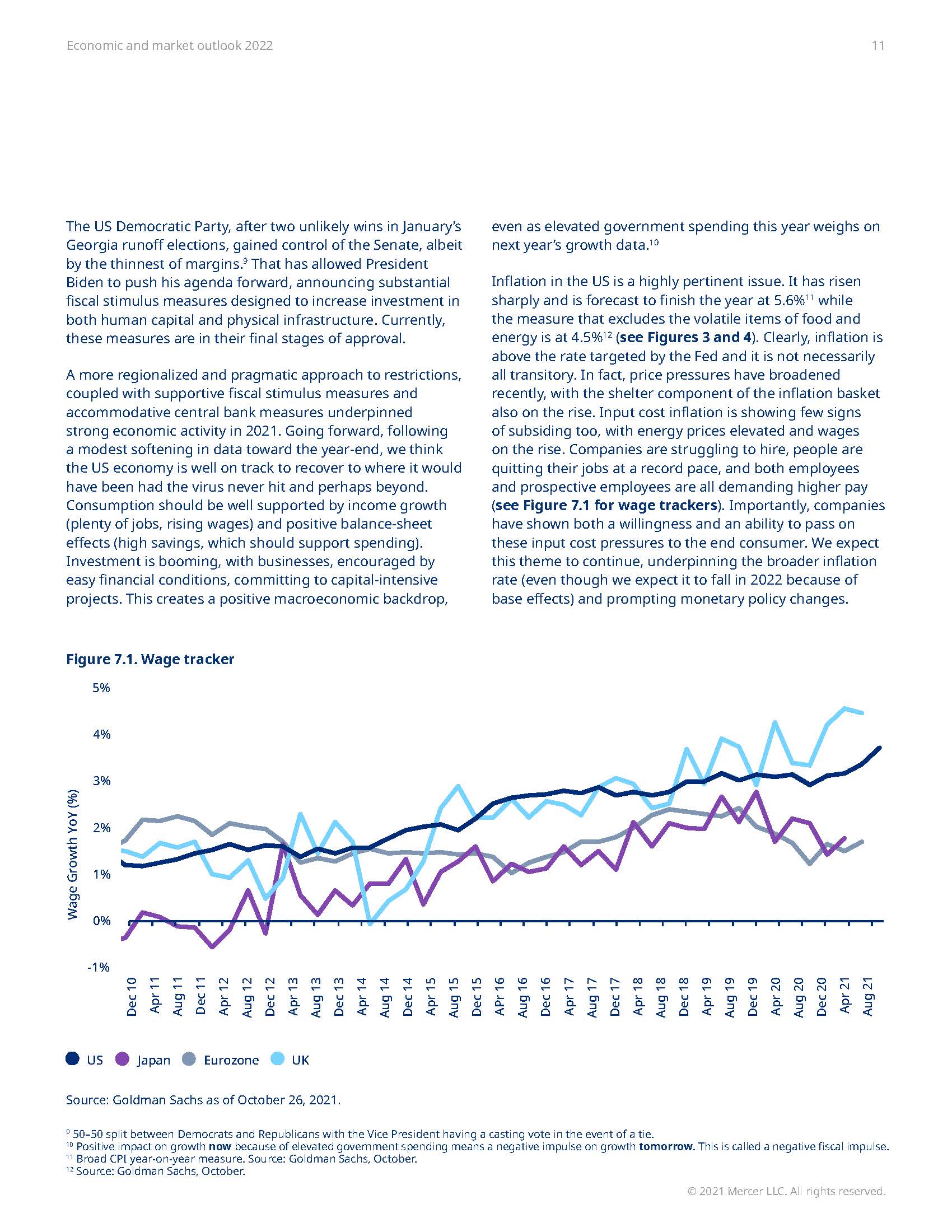 2022年全球经济展望报告
