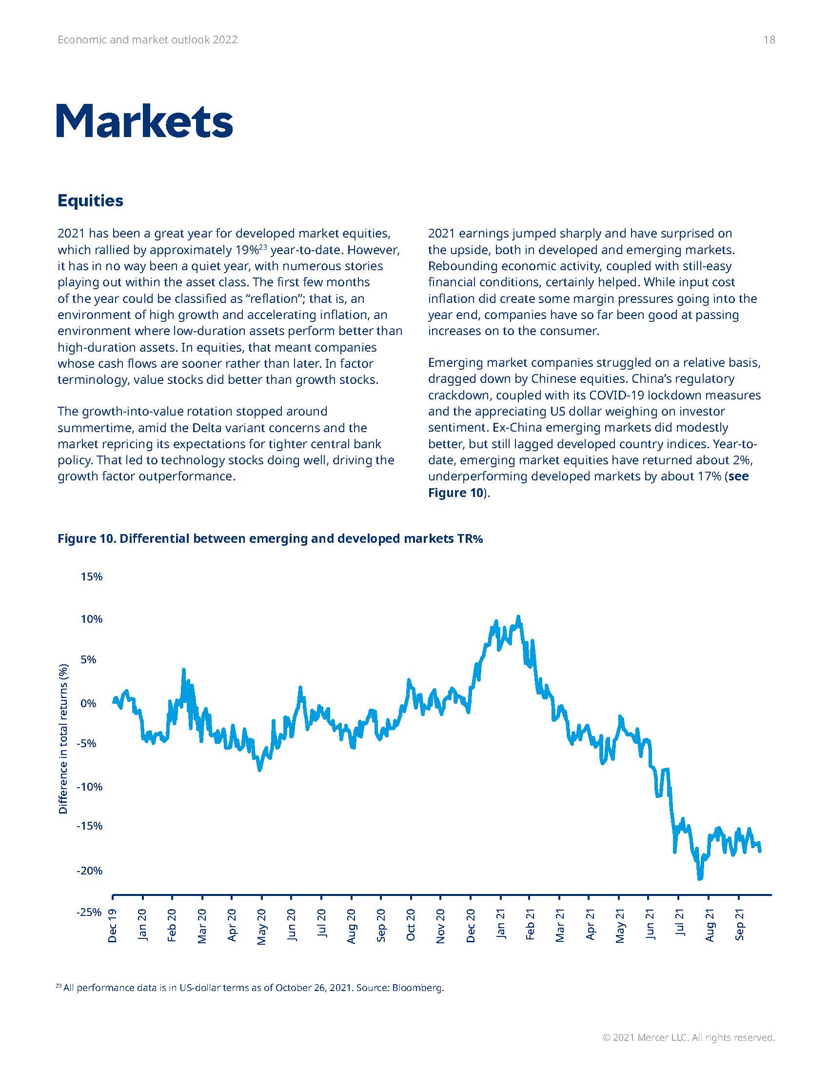 2022年全球经济展望报告