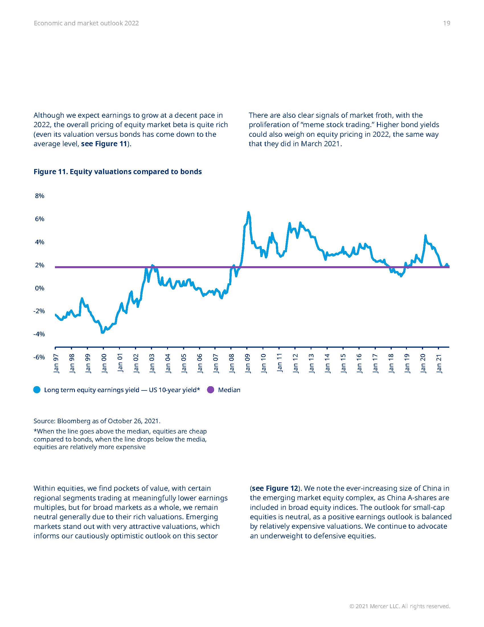 2022年全球经济展望报告