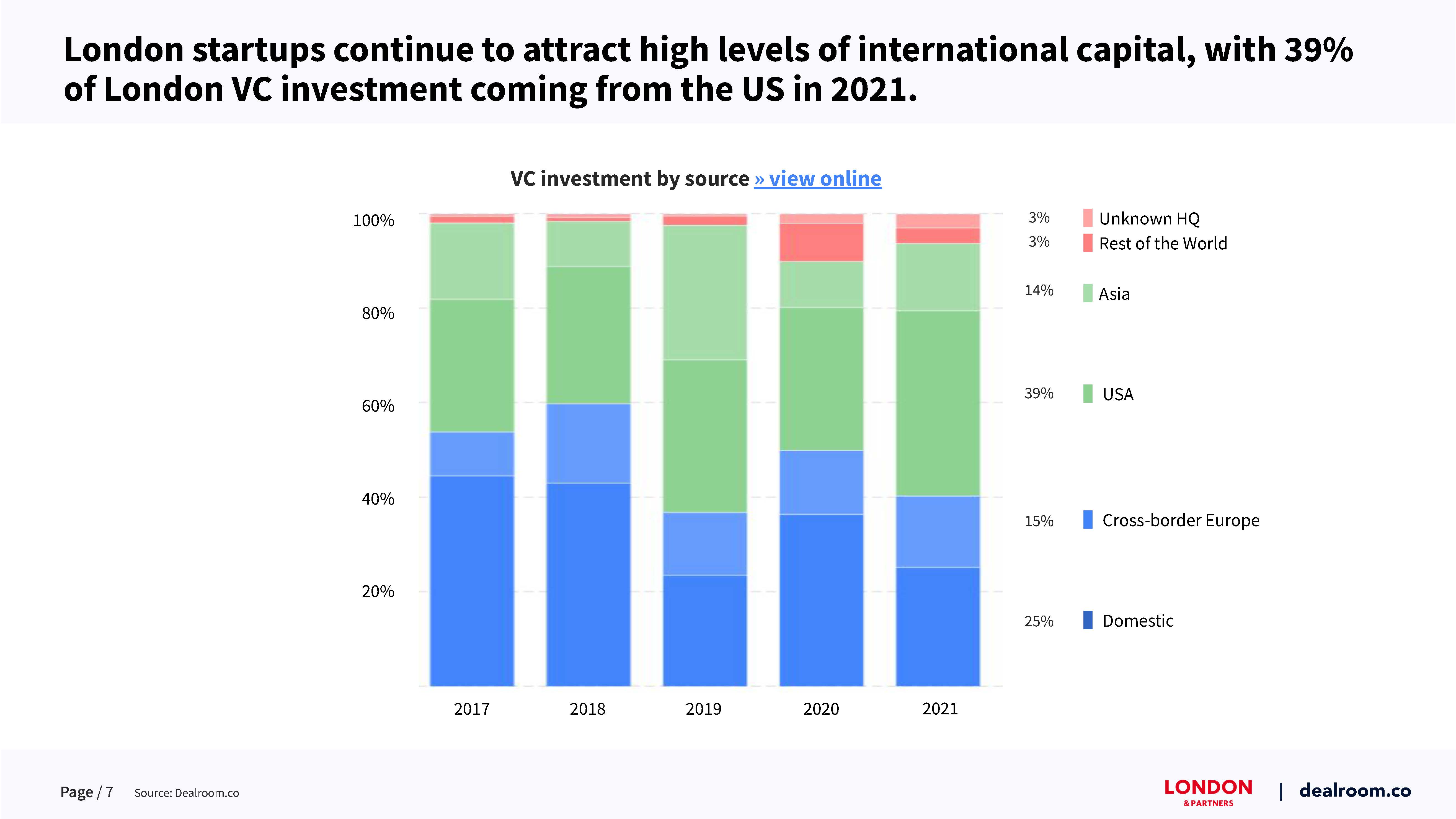 2021年科技报告
