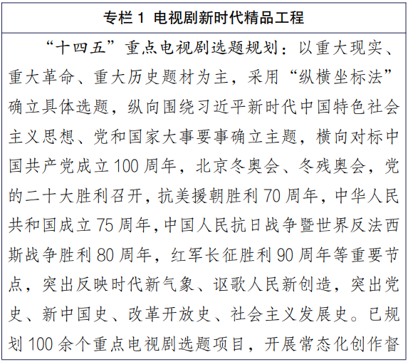 十四五中国电视剧发展规划