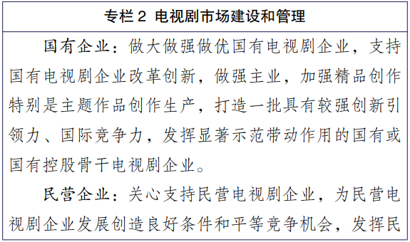 十四五中国电视剧发展规划