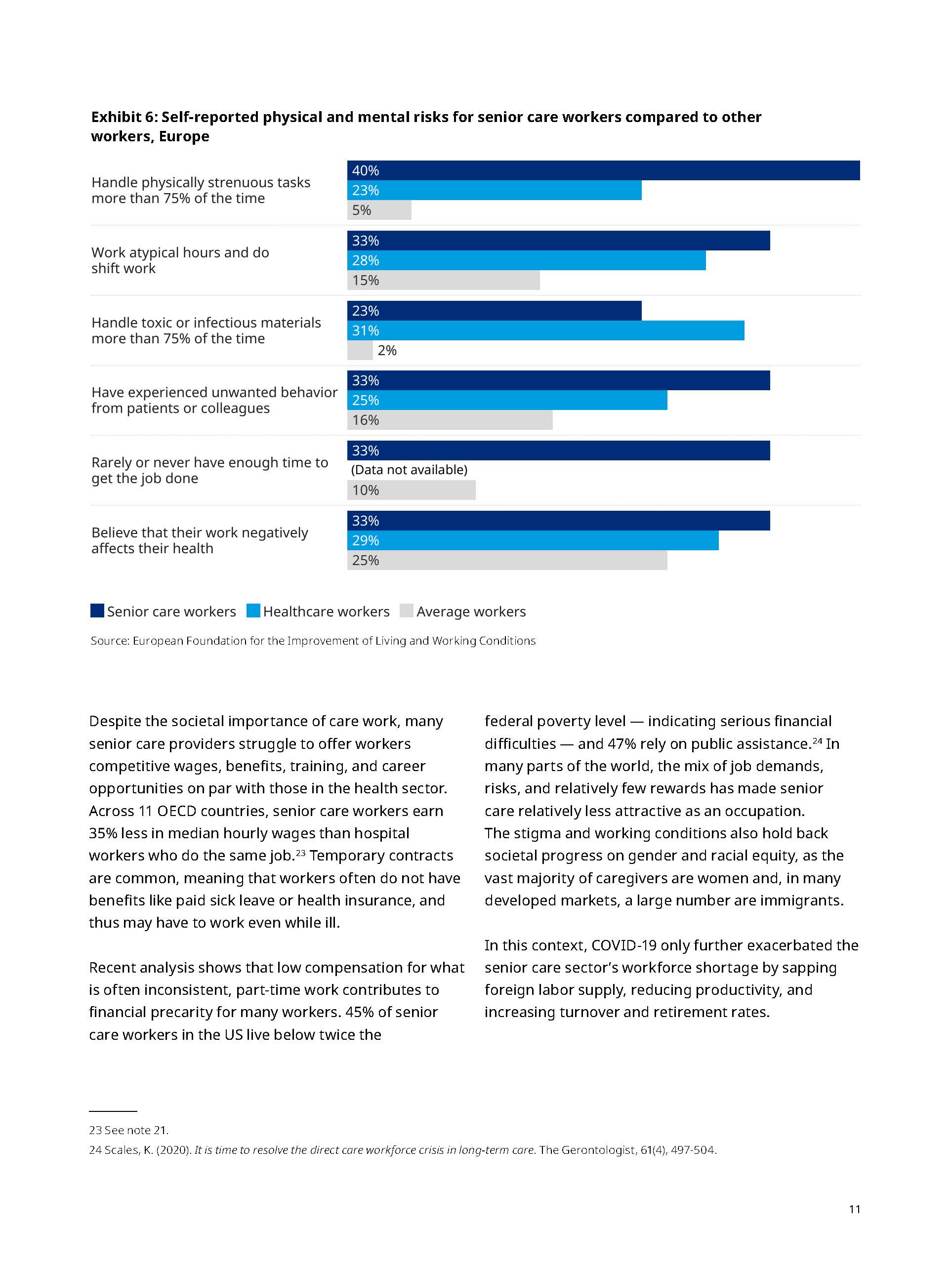 老年人护理报告