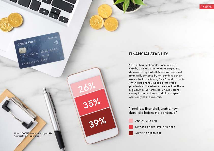 美国生活方式分析