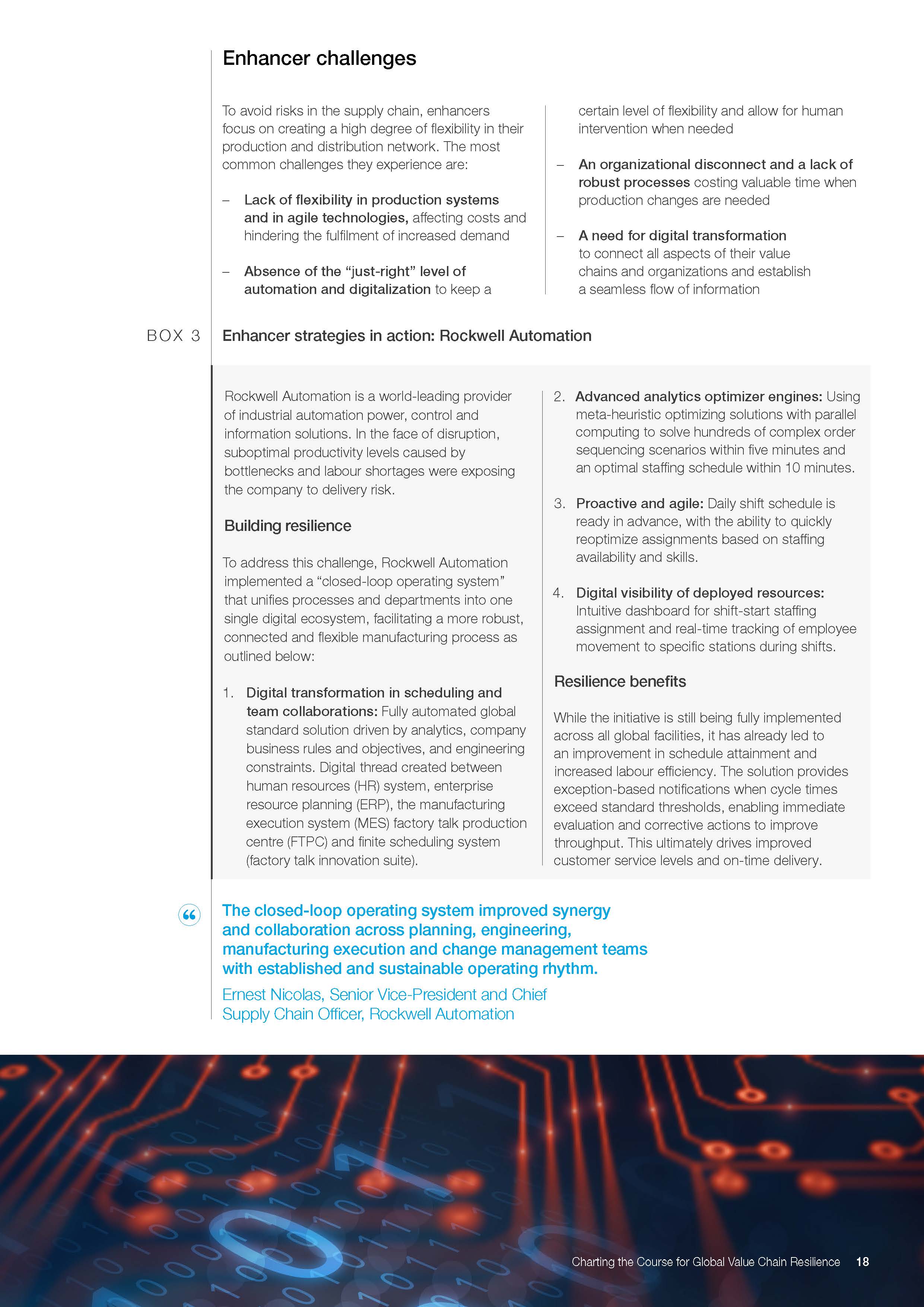 全球最新价值链调查