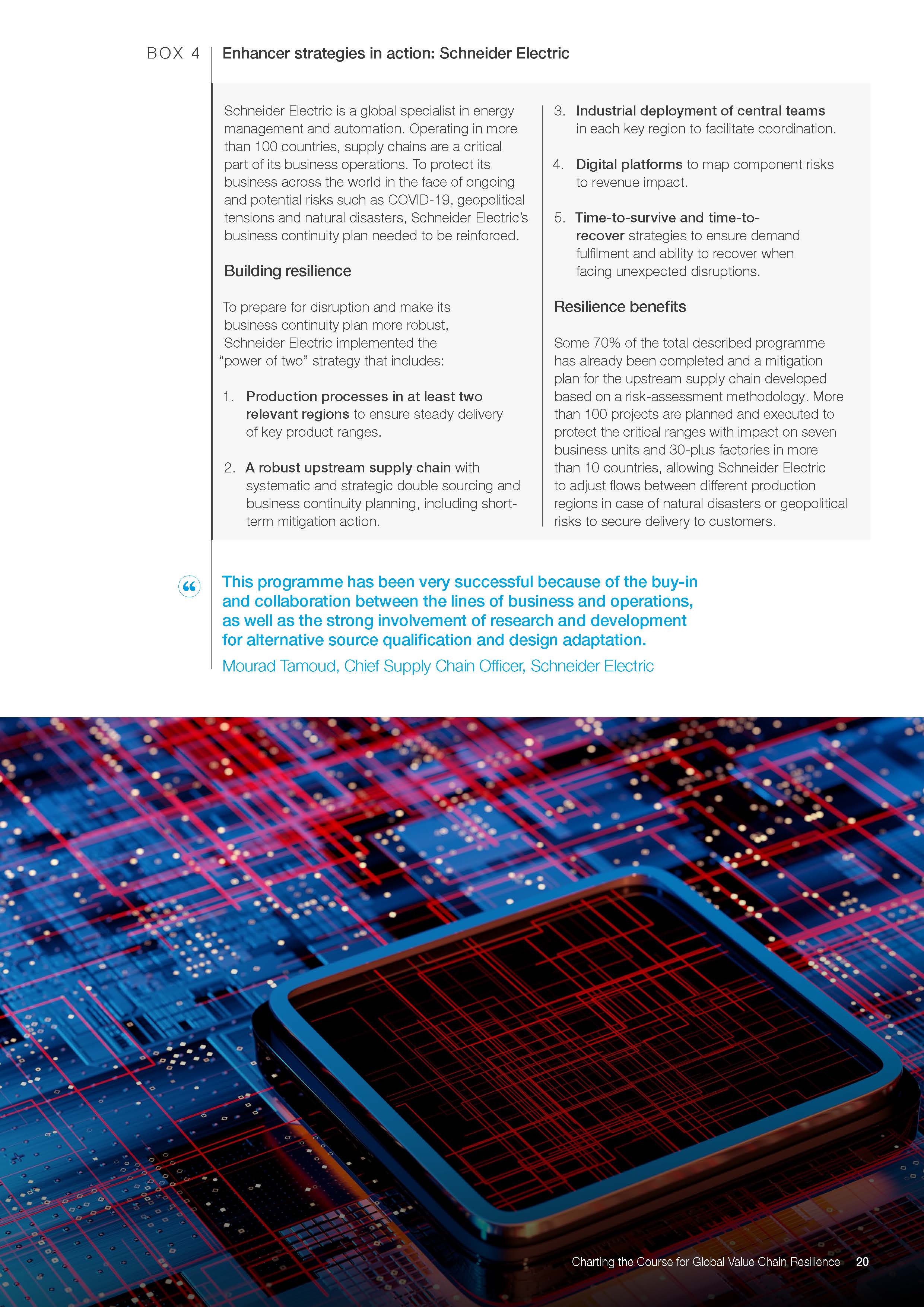 全球最新价值链调查
