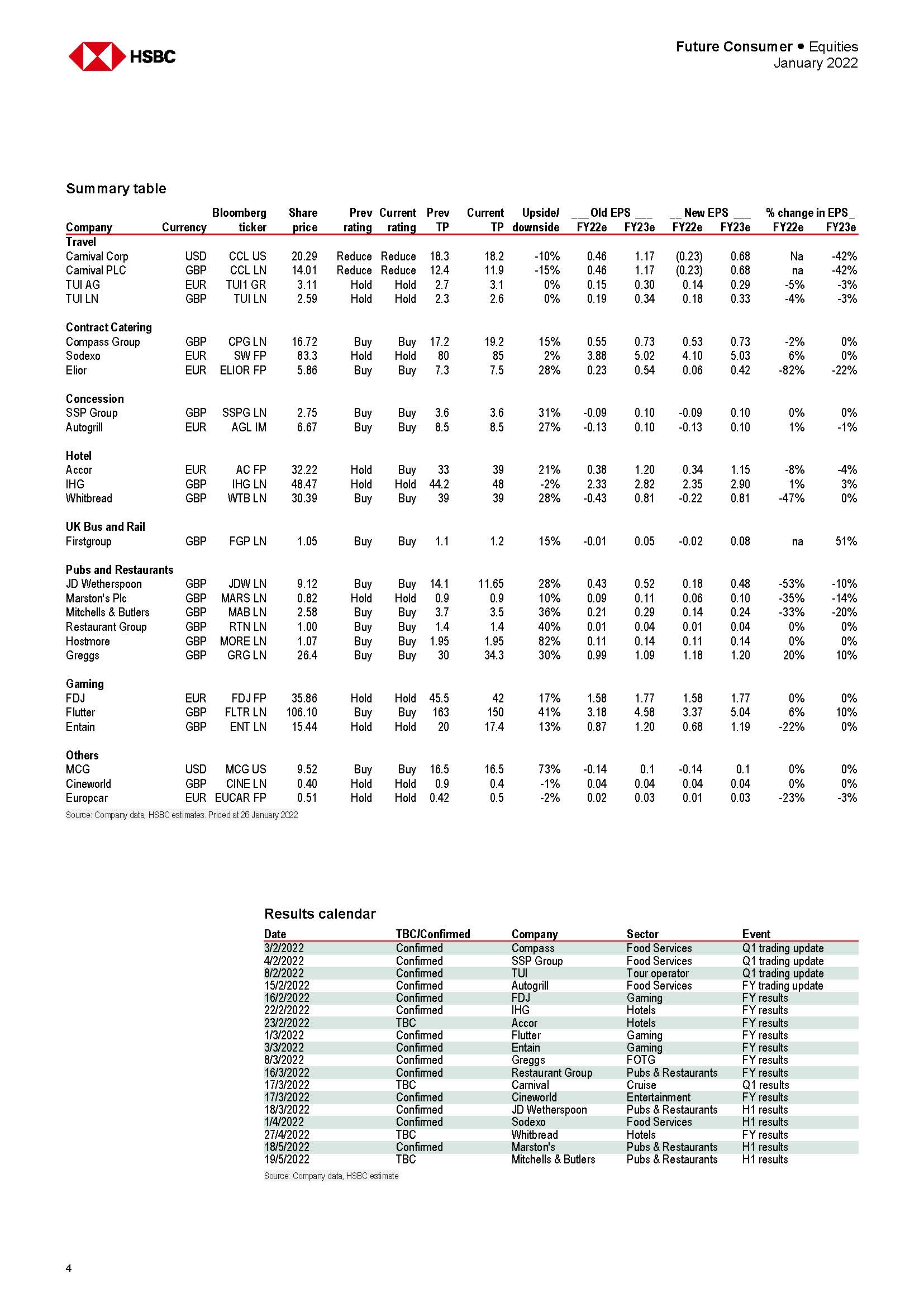休闲旅游市场分析