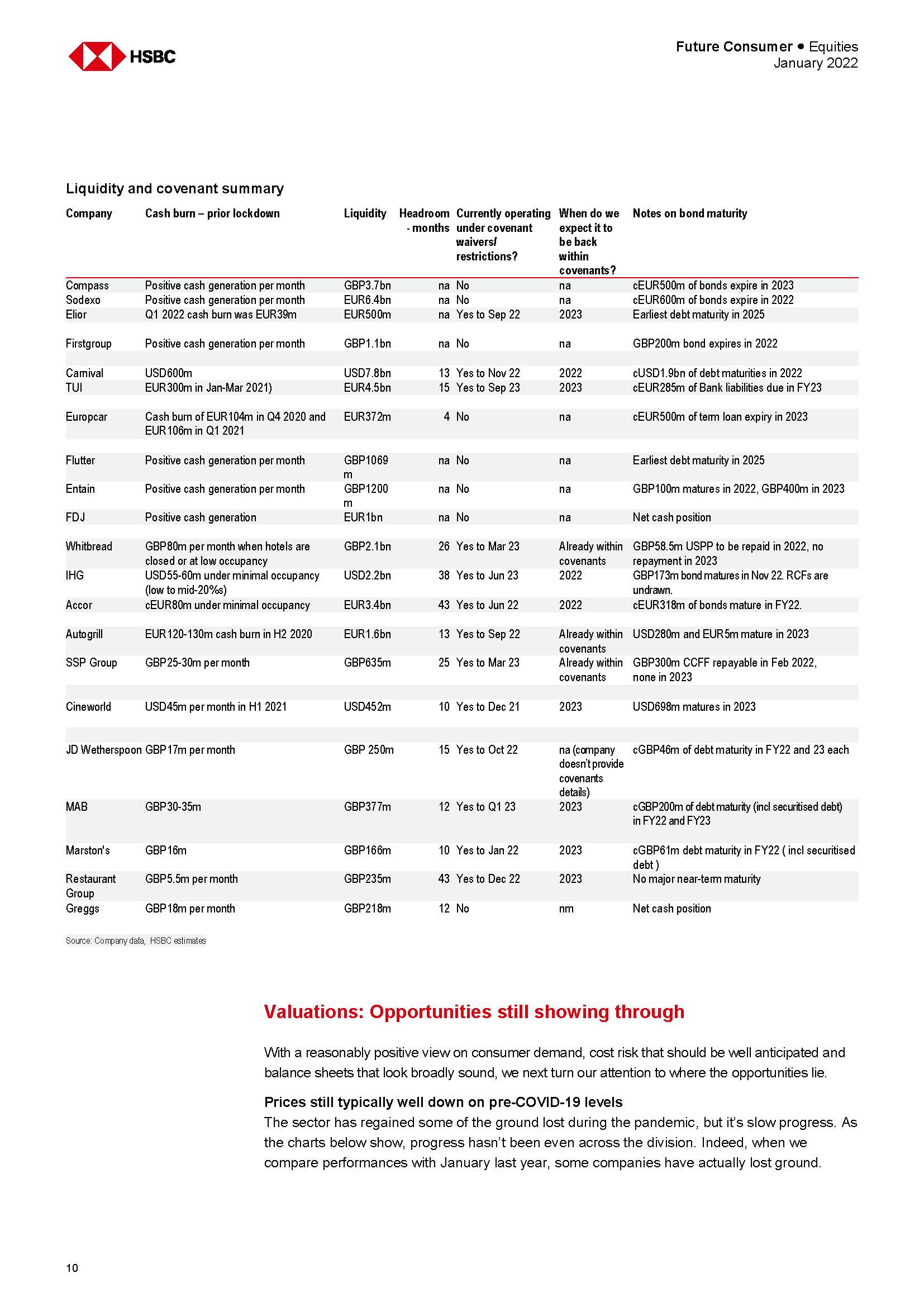 休闲旅游市场分析