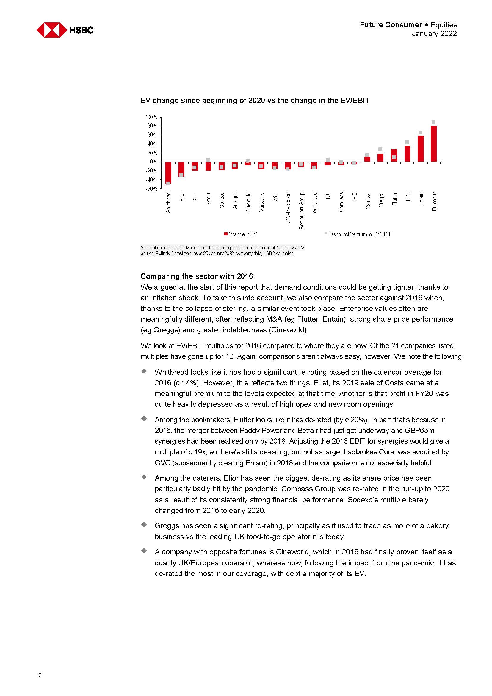 休闲旅游市场分析